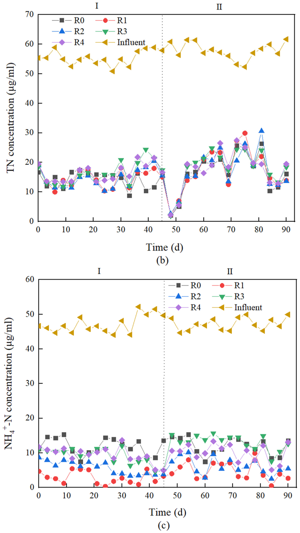 Applsci 13 02320 g002b Applsci 13 02320 g002b
