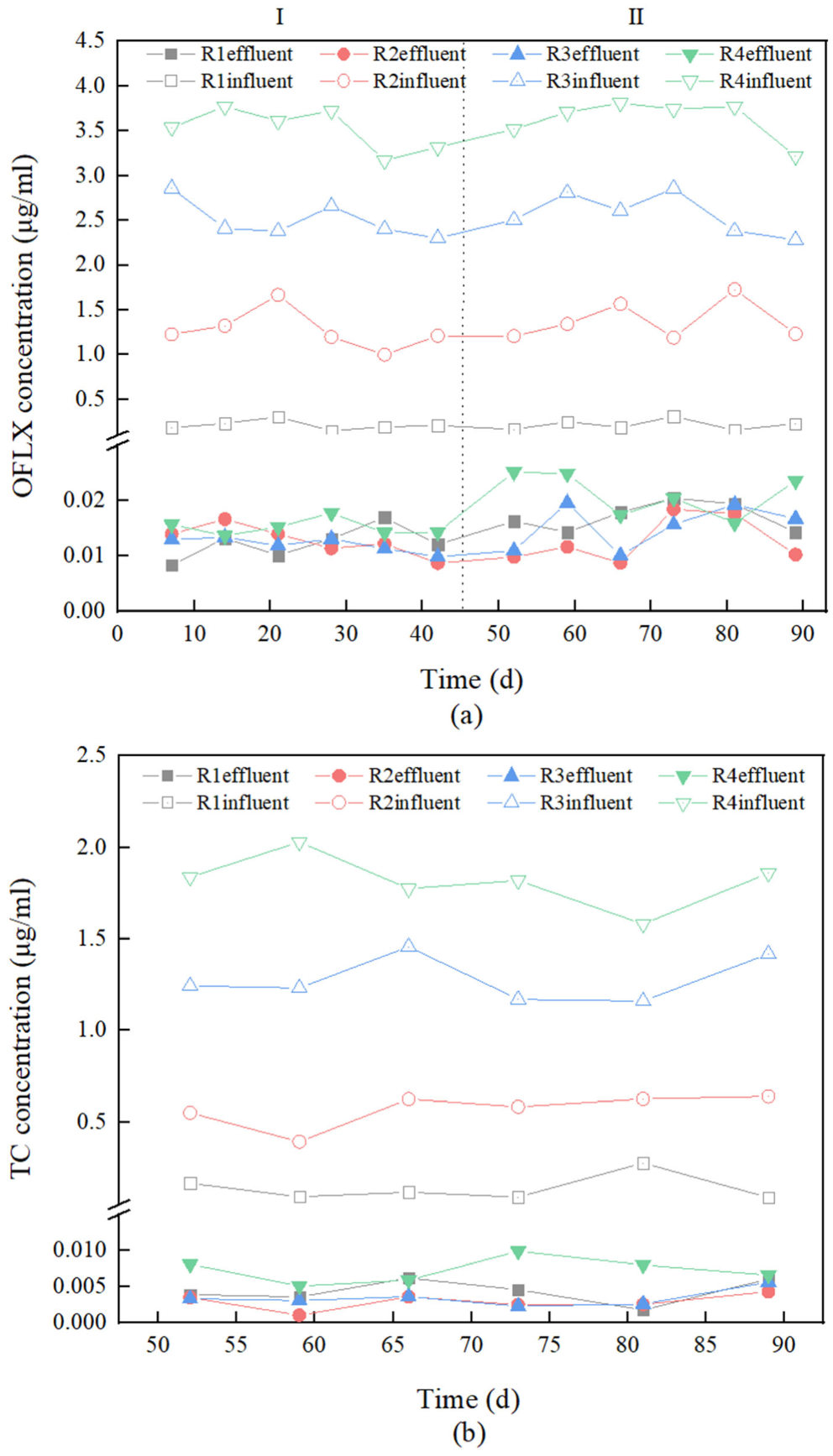 Applsci 13 02320 g003 Applsci 13 02320 g003