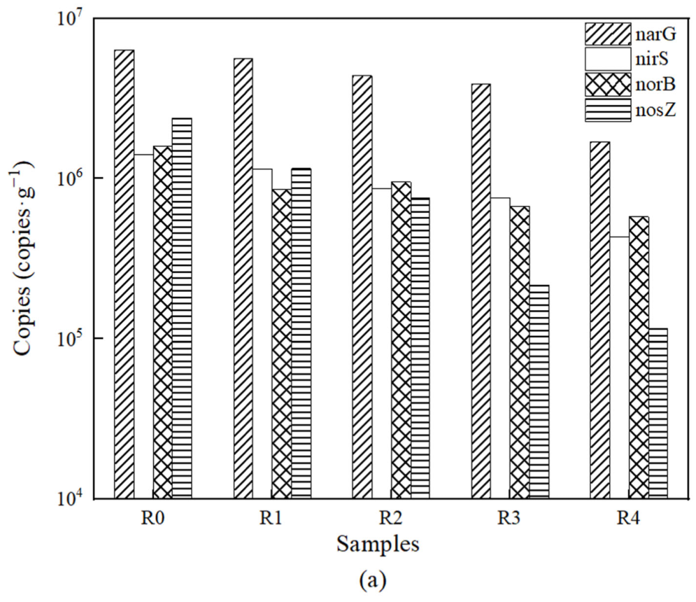 Applsci 13 02320 g006a Applsci 13 02320 g006a