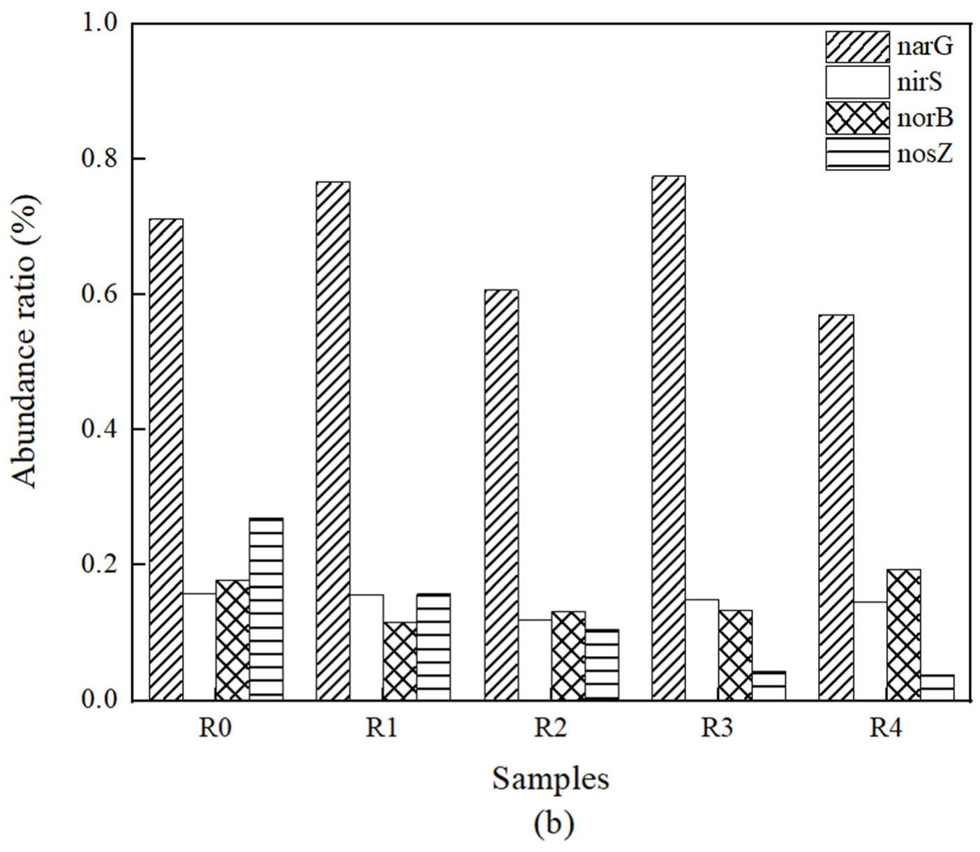 Applsci 13 02320 g006b Applsci 13 02320 g006b