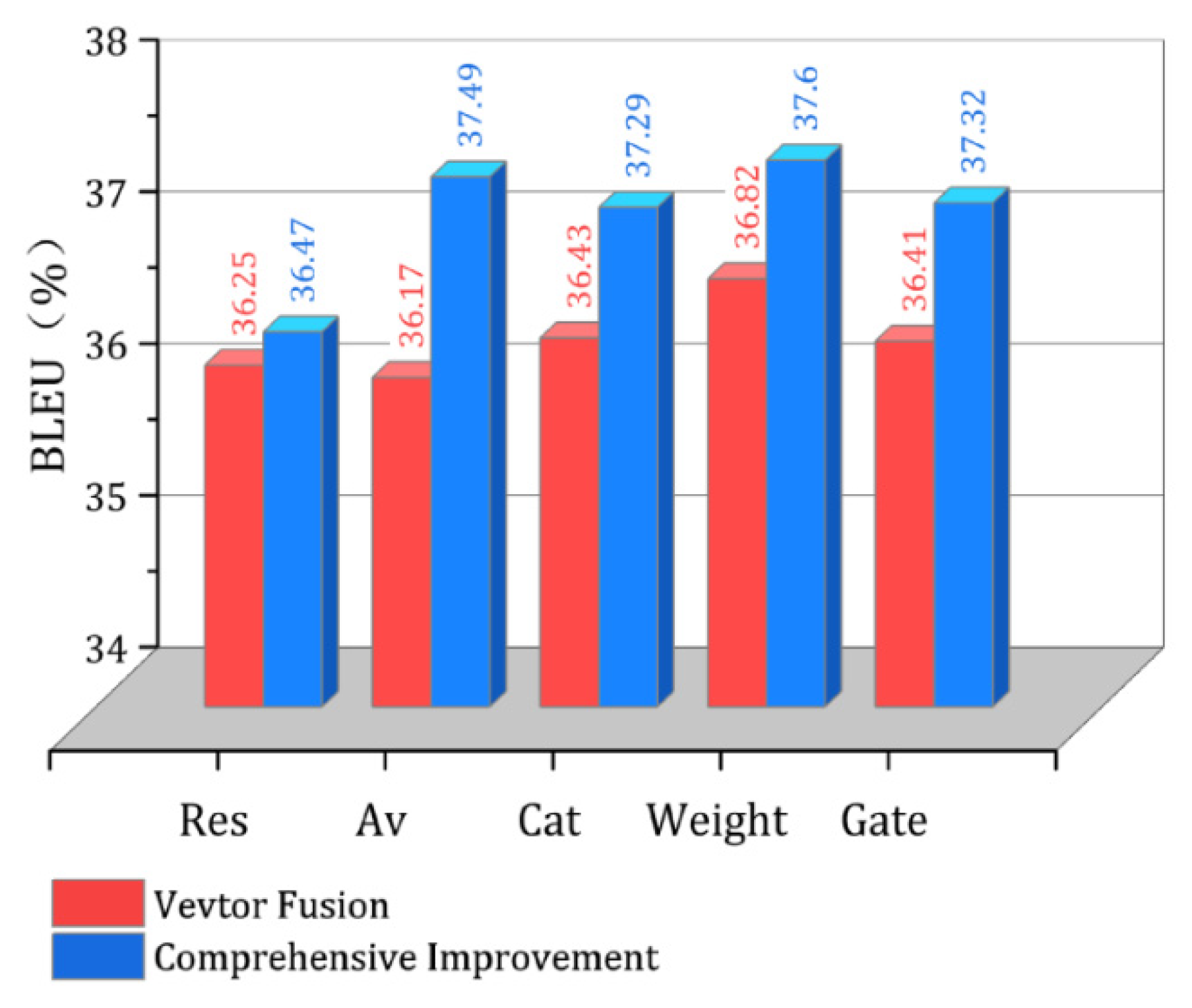 Applsci 13 02325 g005