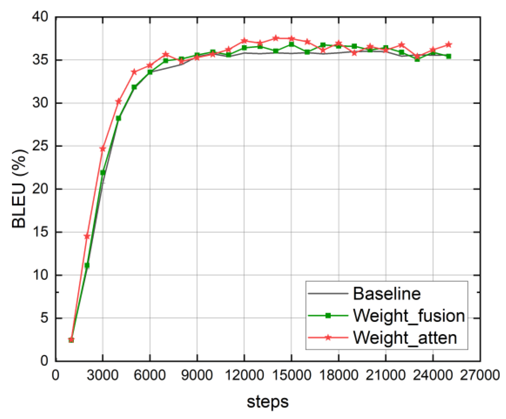 Applsci 13 02325 g006