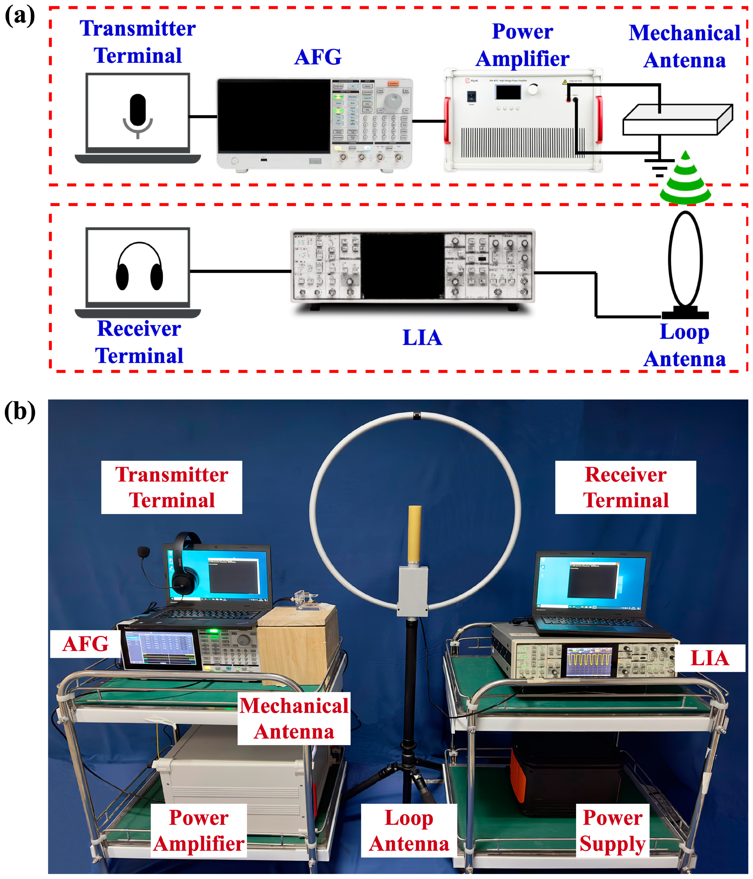 Applsci 13 02332 g002 Applsci 13 02332 g002