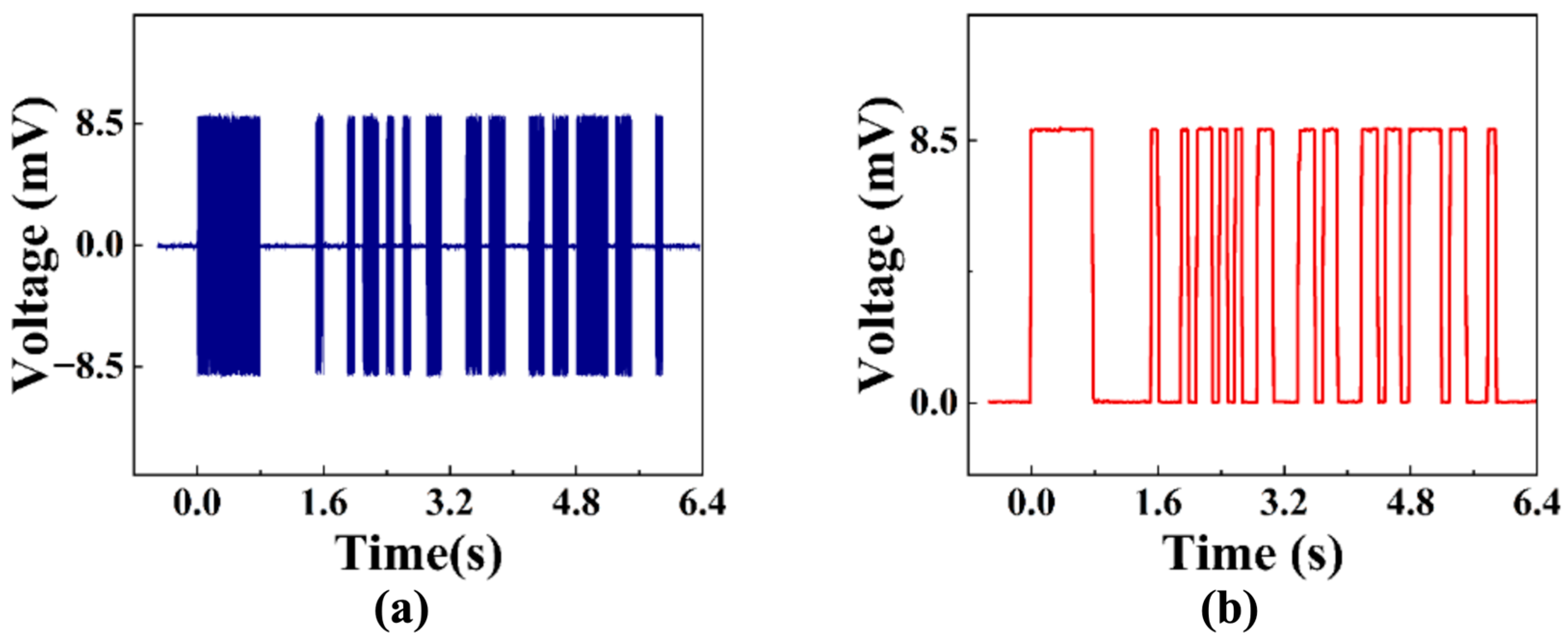 Applsci 13 02332 g008 Applsci 13 02332 g008