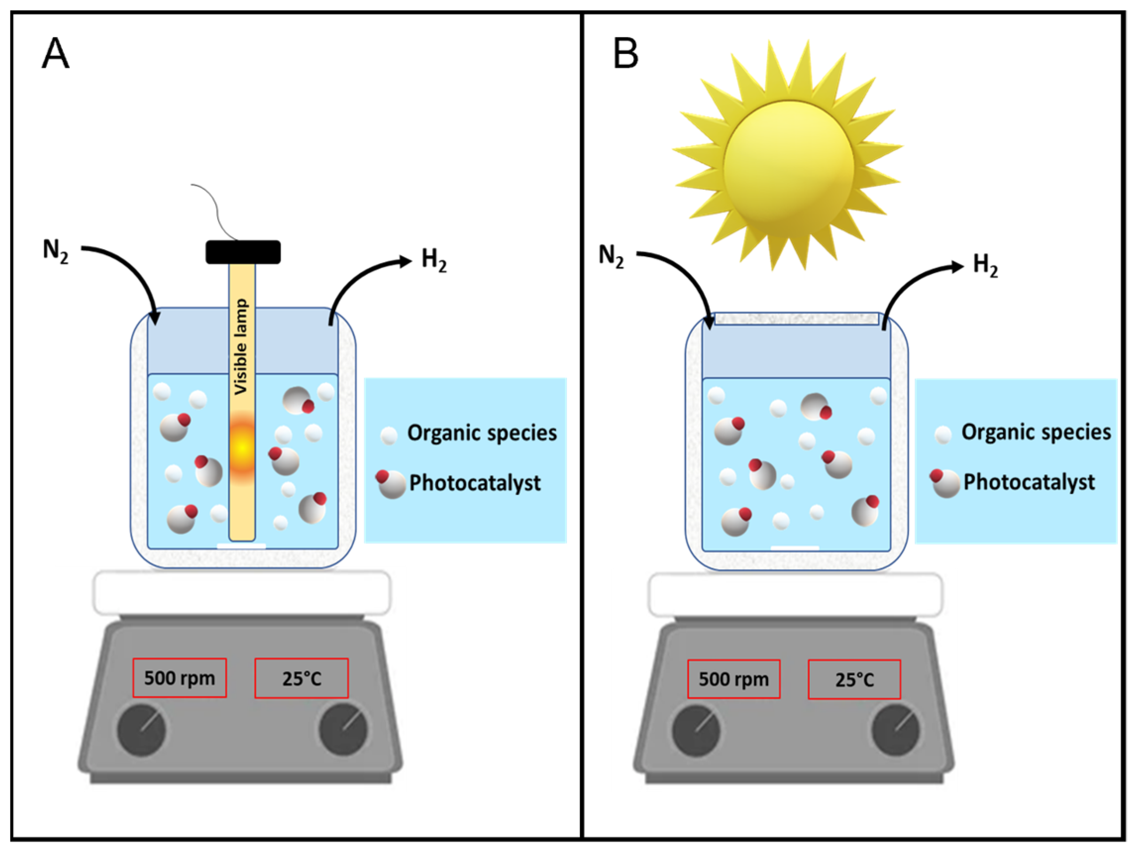 Applsci 13 02337 g001