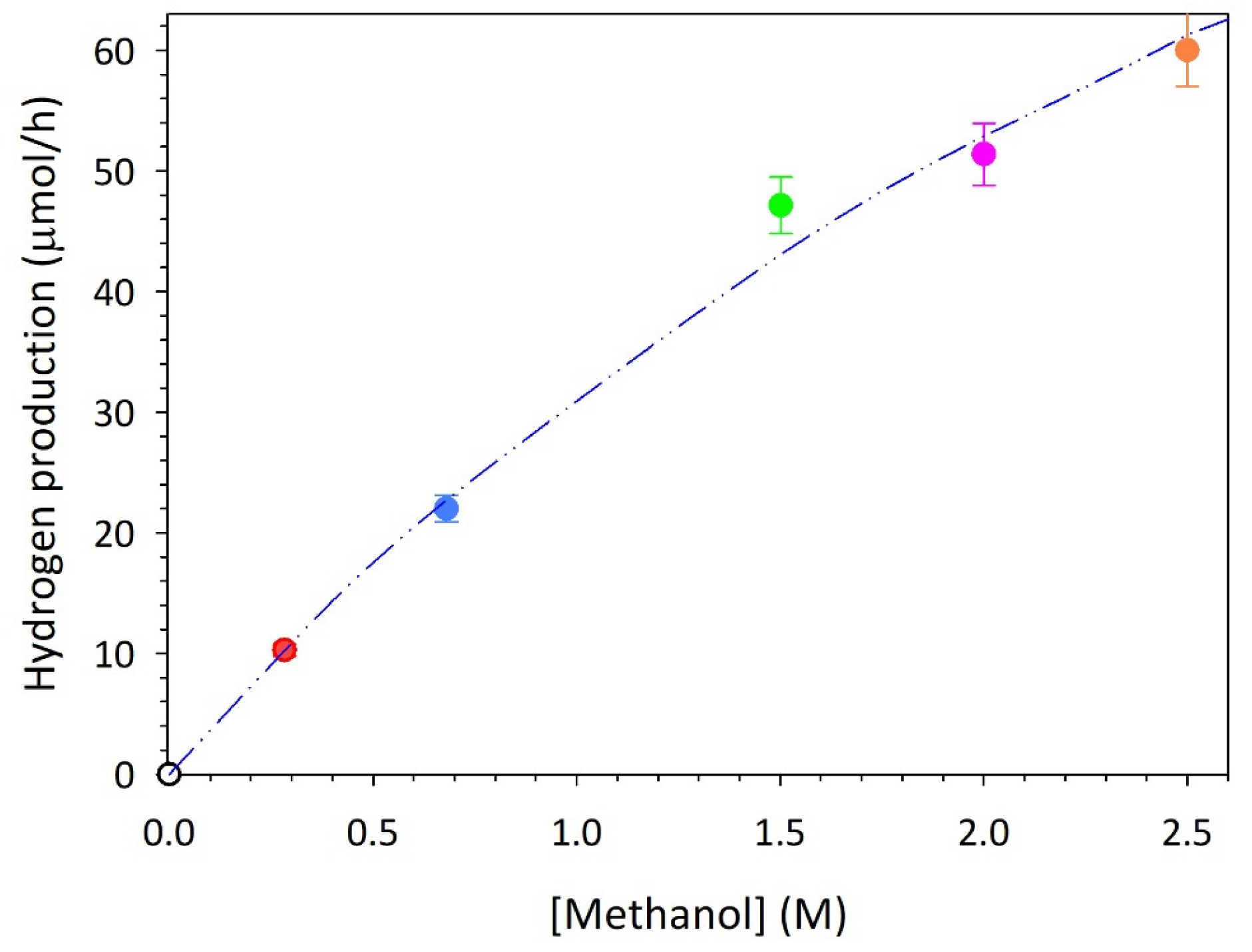 Applsci 13 02337 g002