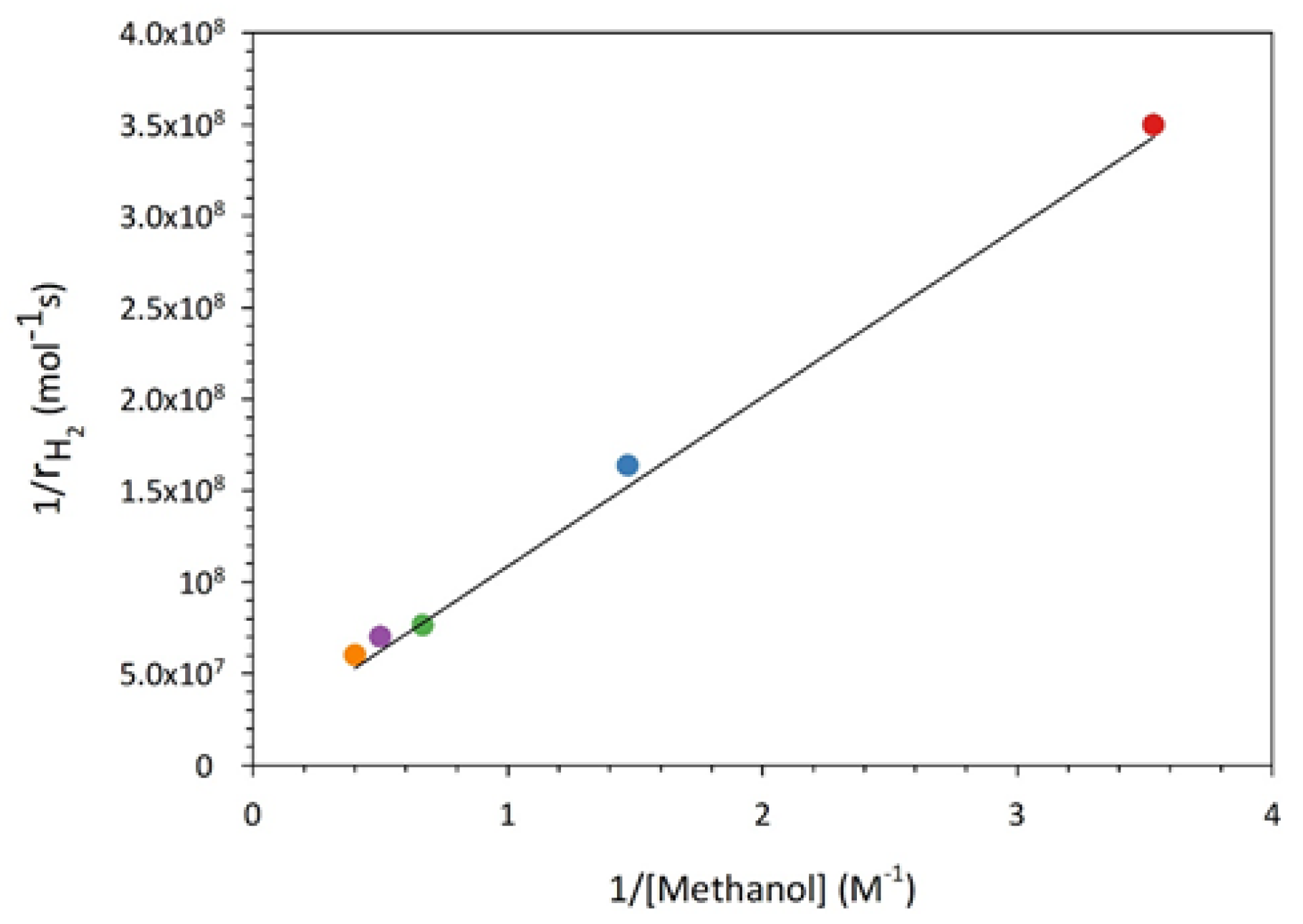Applsci 13 02337 g003
