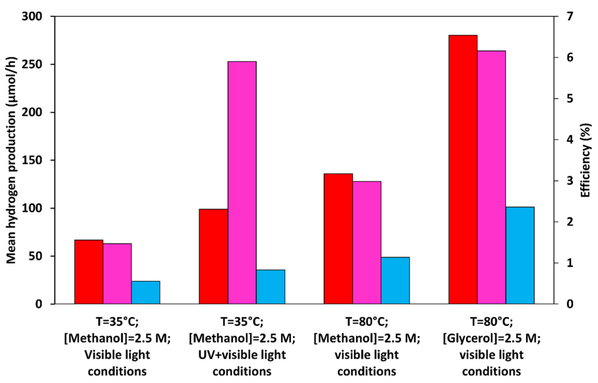 Applsci 13 02337 g009