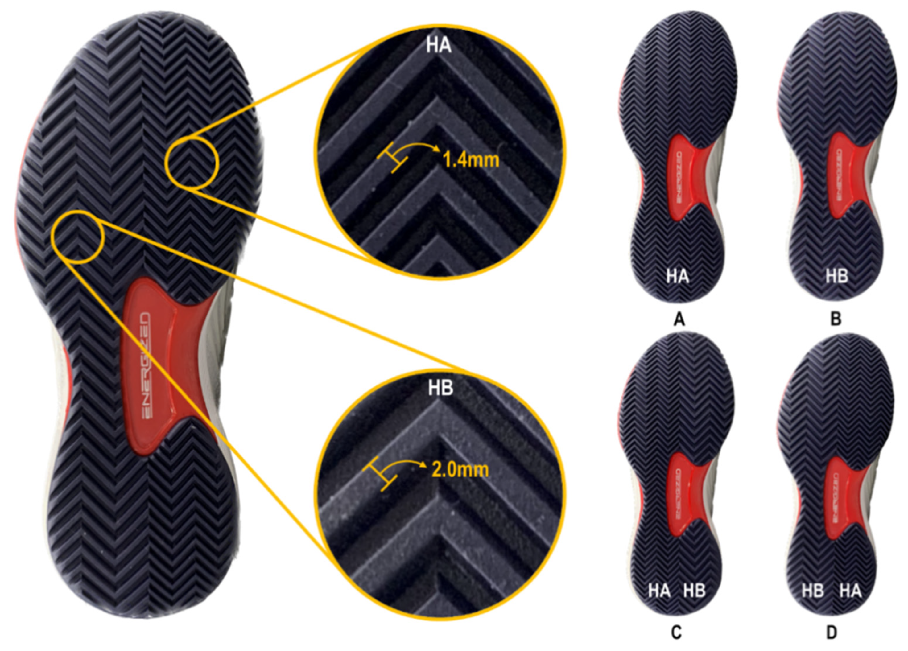 Applied Sciences | Free Full-Text | Effects of Modified Outsole Patterns in  Tennis Shoes on Frictional Force and Biomechanical Variables of Lower  Extremity Joints
