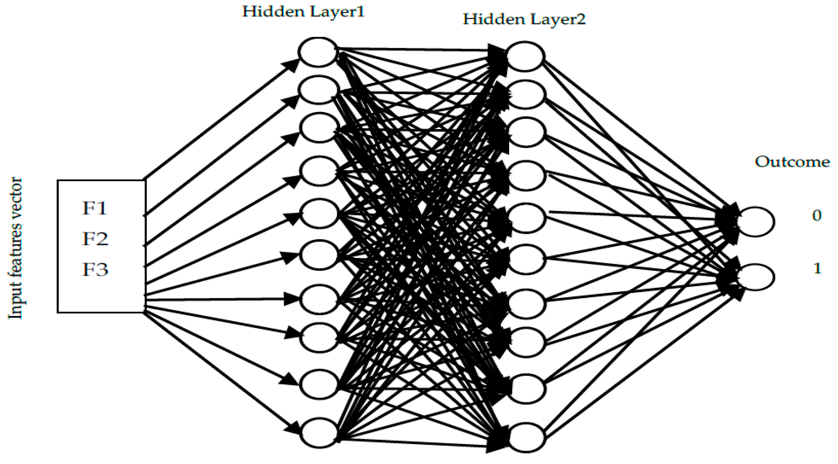 Applsci 13 02344 g016 Applsci 13 02344 g016