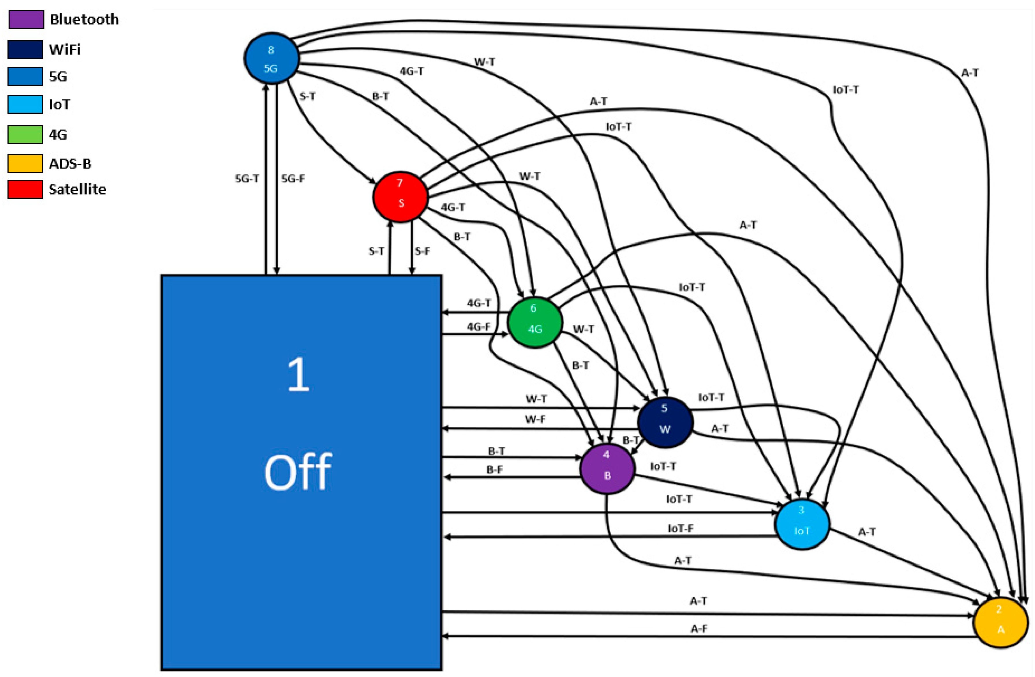 Applsci 13 02345 g003