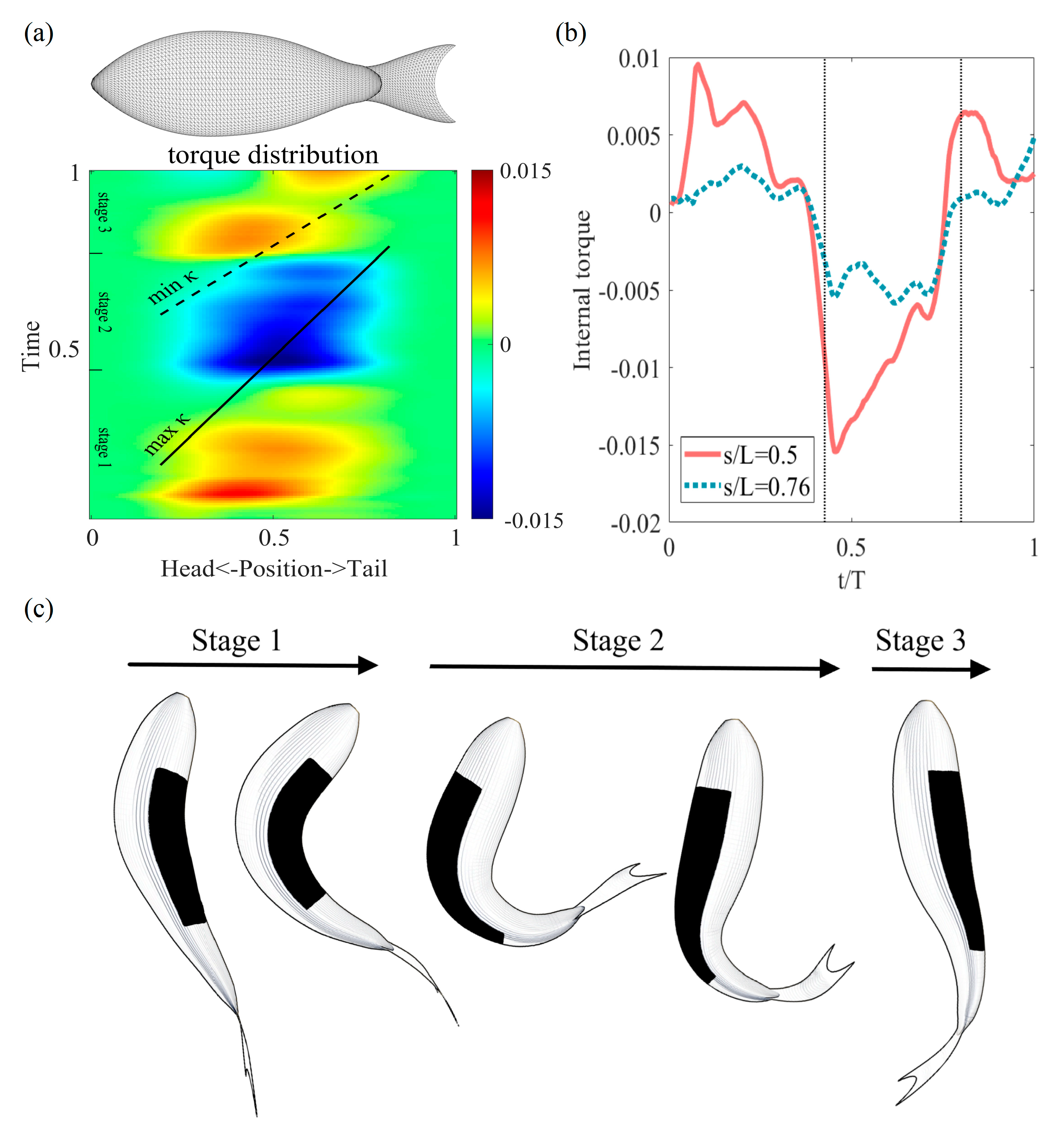 Applsci 13 02365 g009