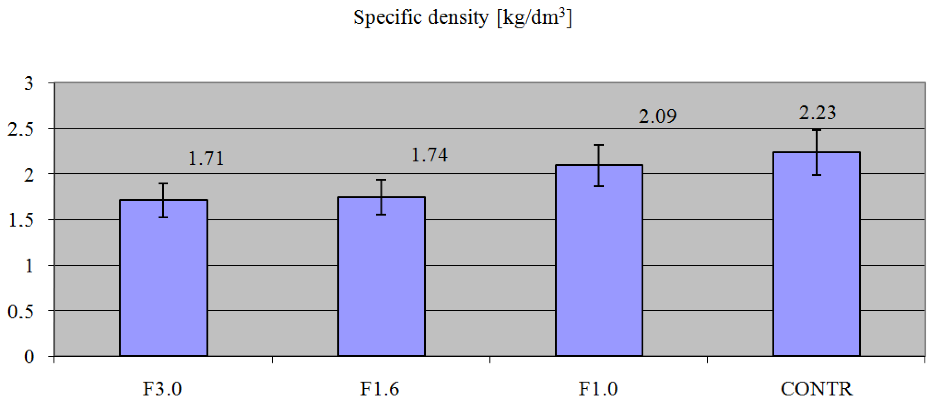 Applsci 13 02375 g003