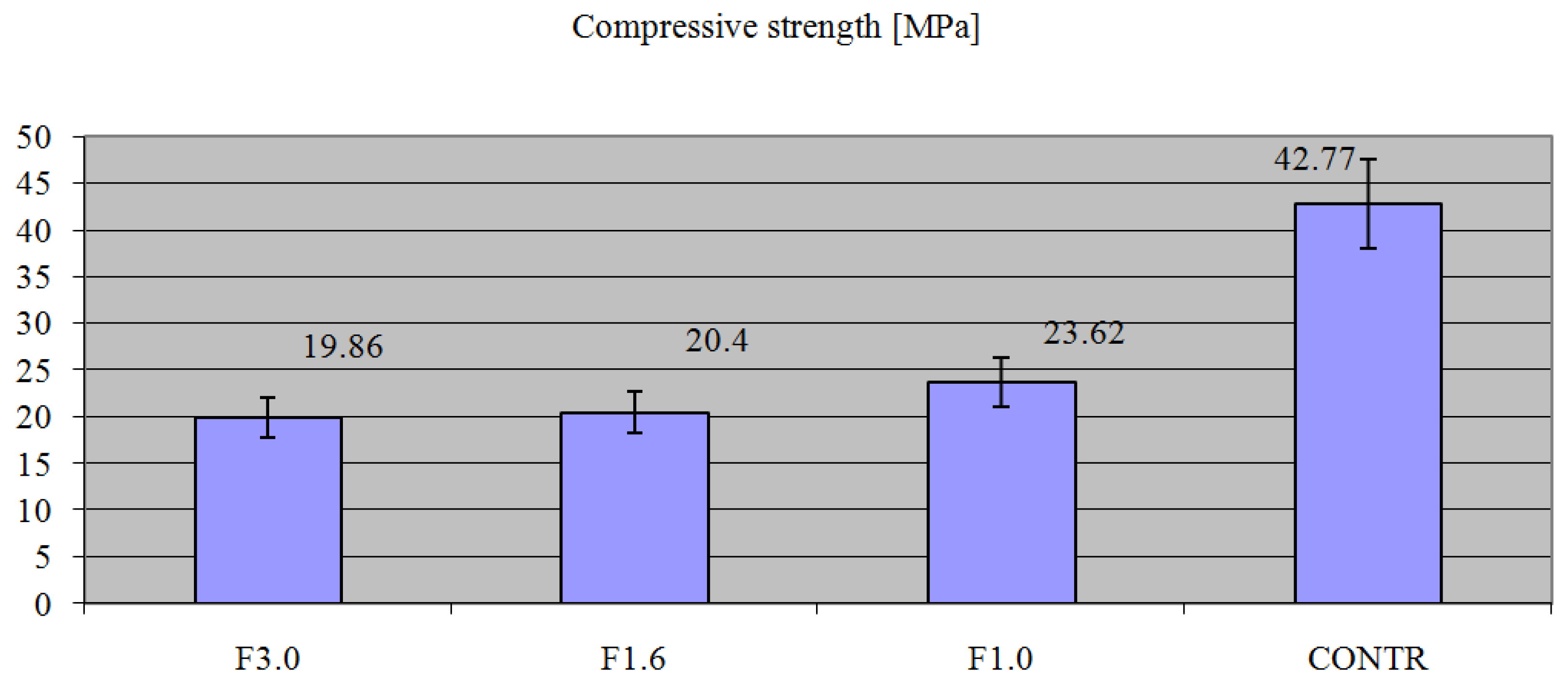 Applsci 13 02375 g005