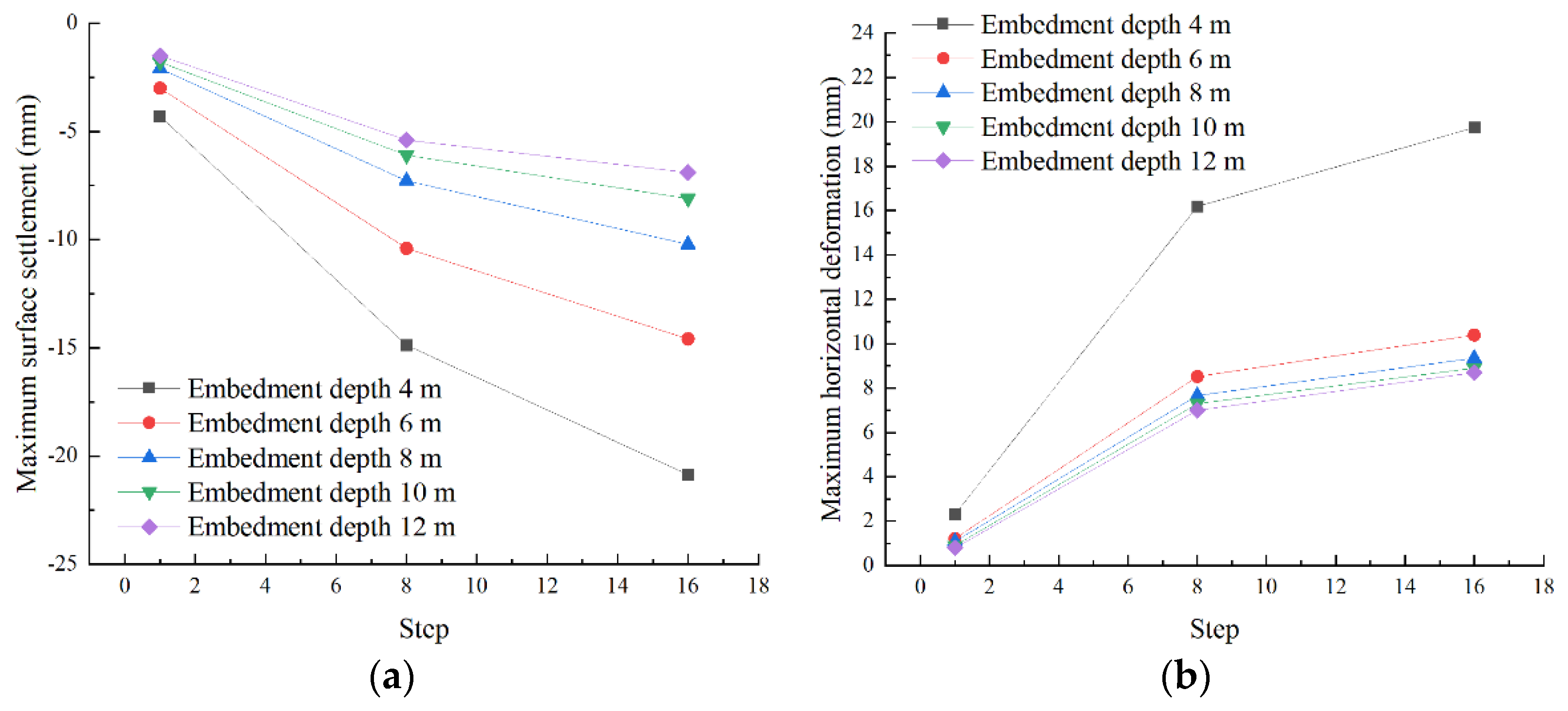 Applsci 13 02379 g013 Applsci 13 02379 g013