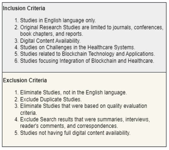 Valid TTA-19 Exam Online