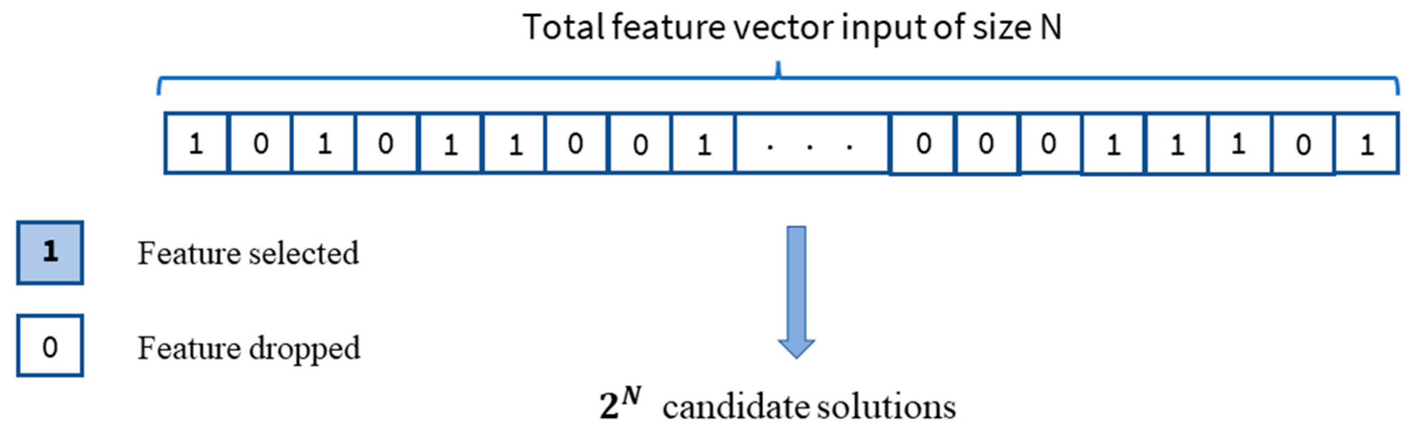 Applsci 13 02388 g004