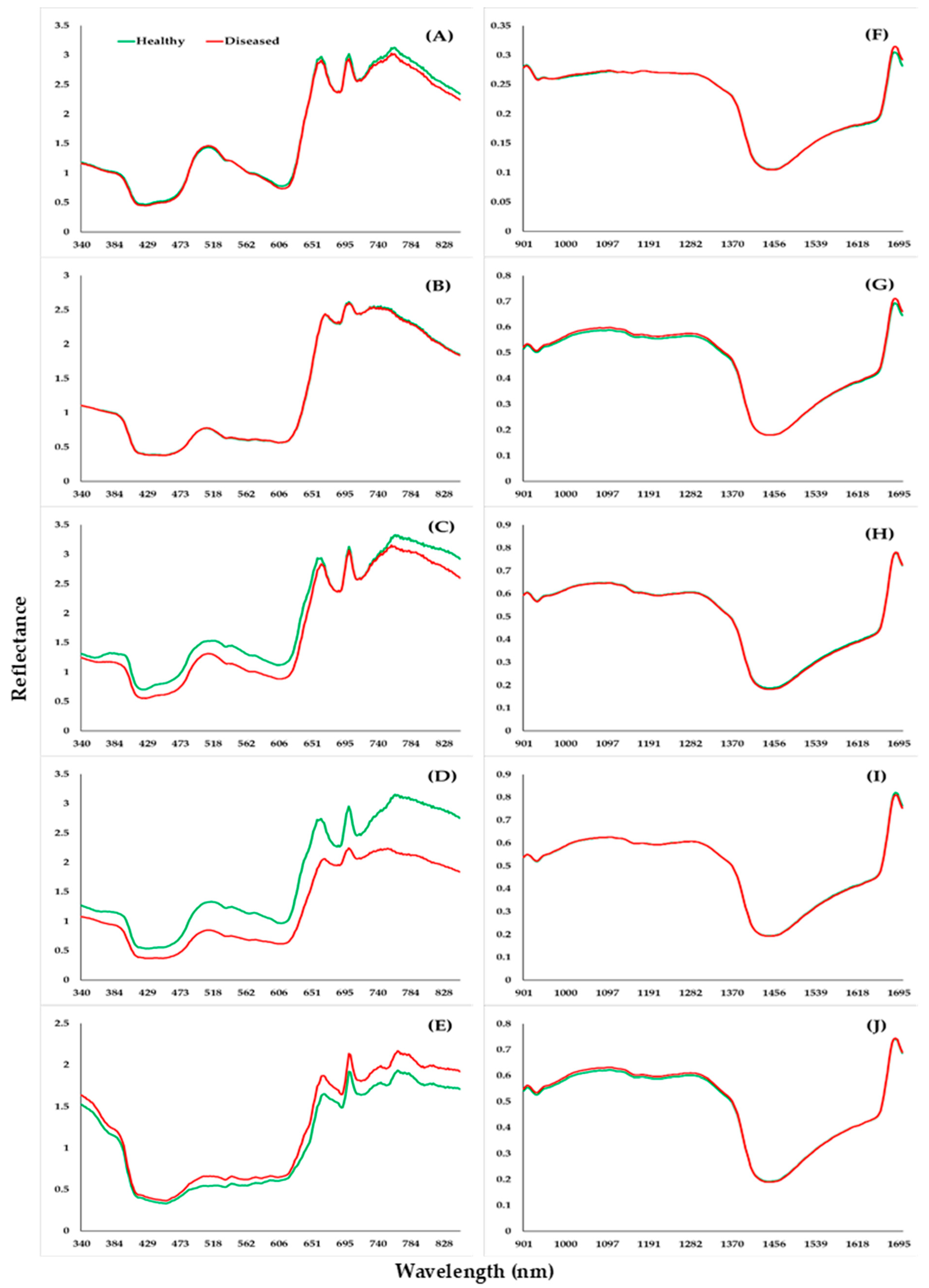 Applsci 13 02388 g008