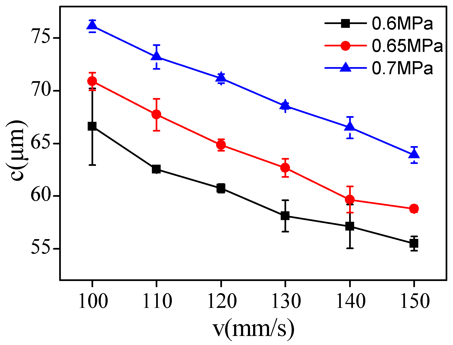 Applsci 13 02389 g005