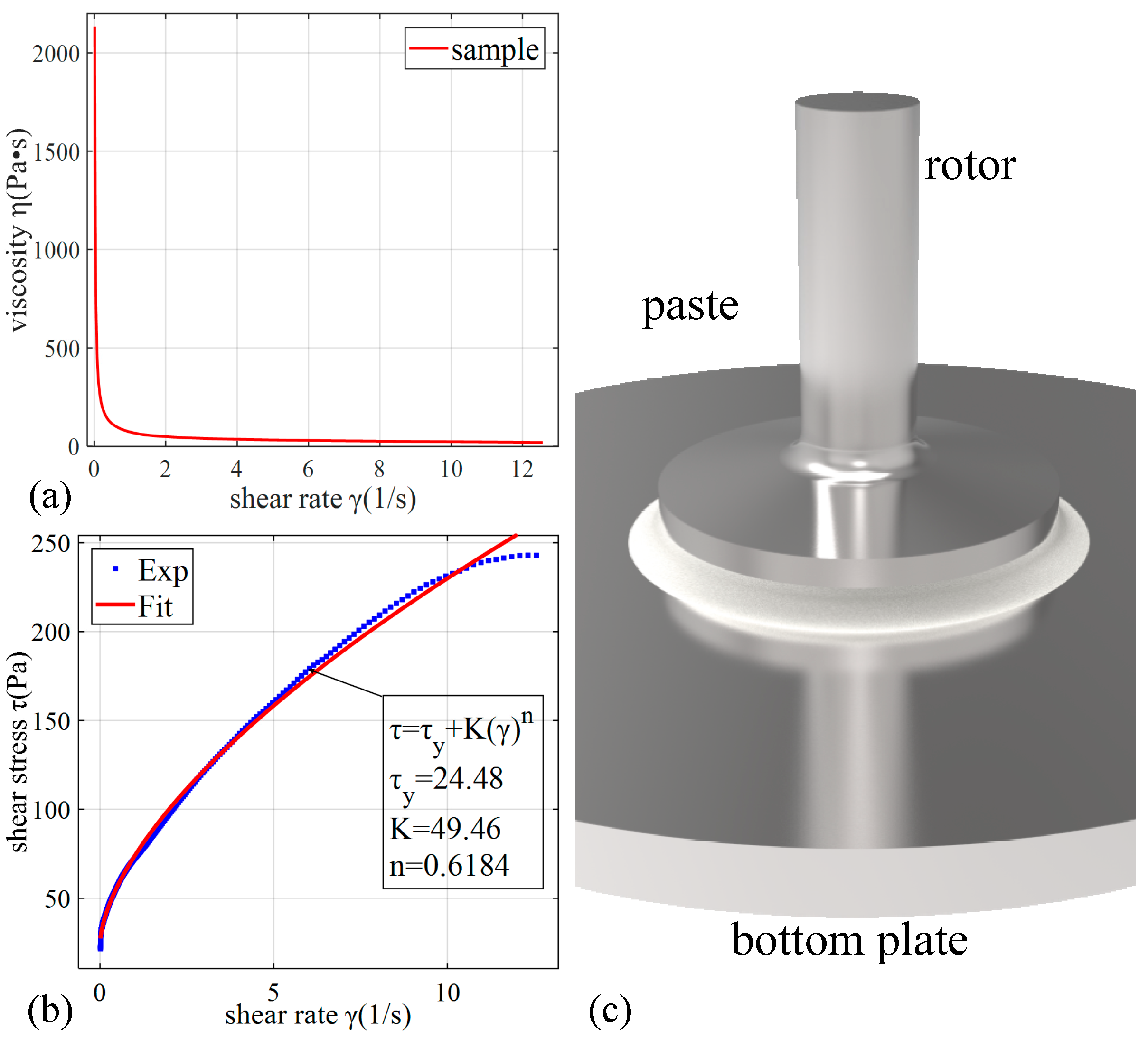 Applsci 13 02389 g0a1