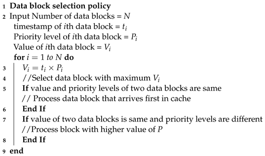 Applied Sciences | Free Full-Text | Efficient Load Balancing For ...