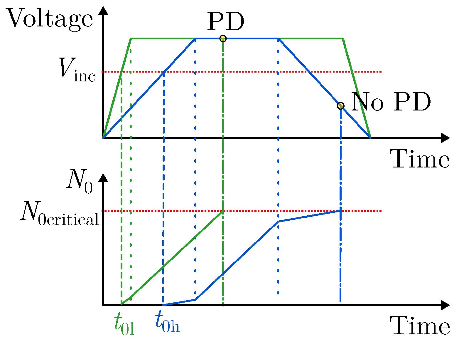 Applsci 13 02417 g005