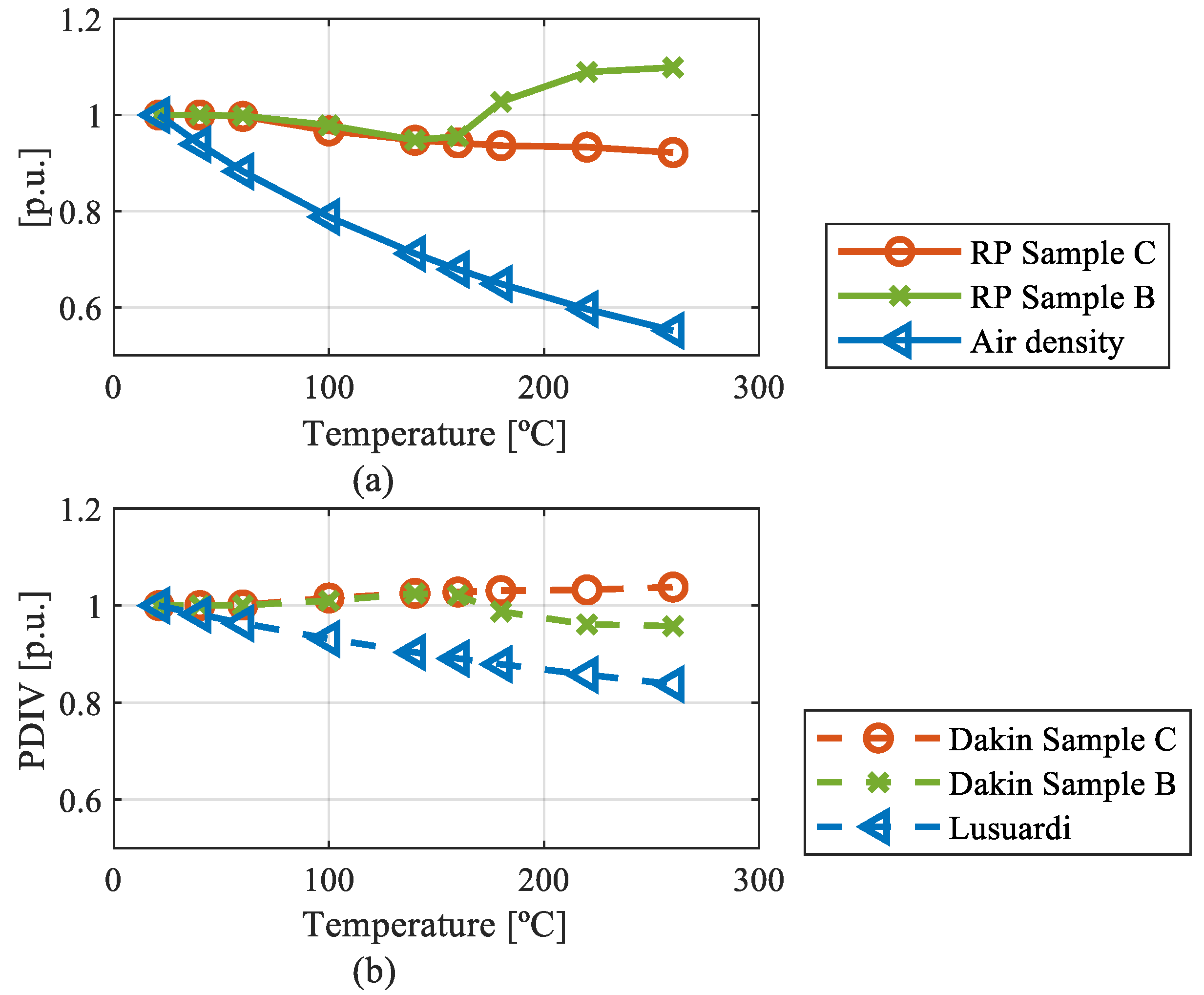Applsci 13 02417 g010