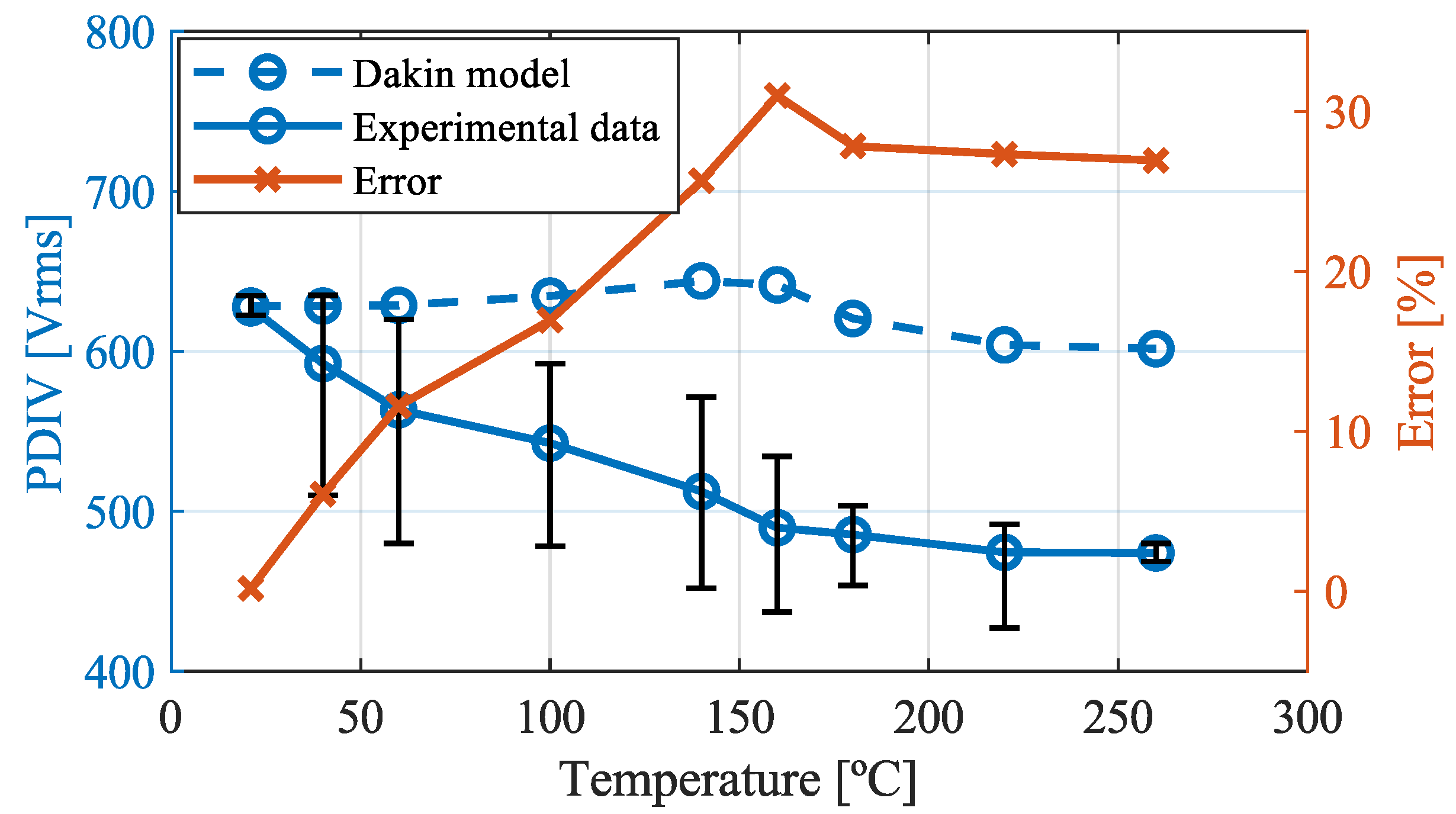 Applsci 13 02417 g011