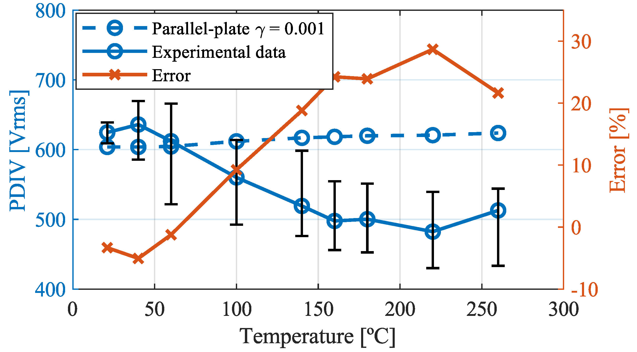 Applsci 13 02417 g012
