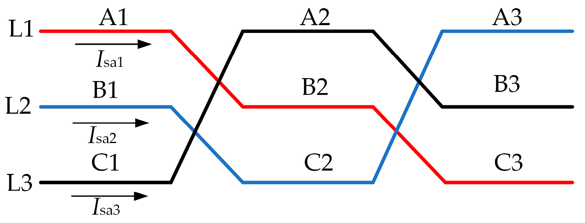 Applsci 13 02453 g002