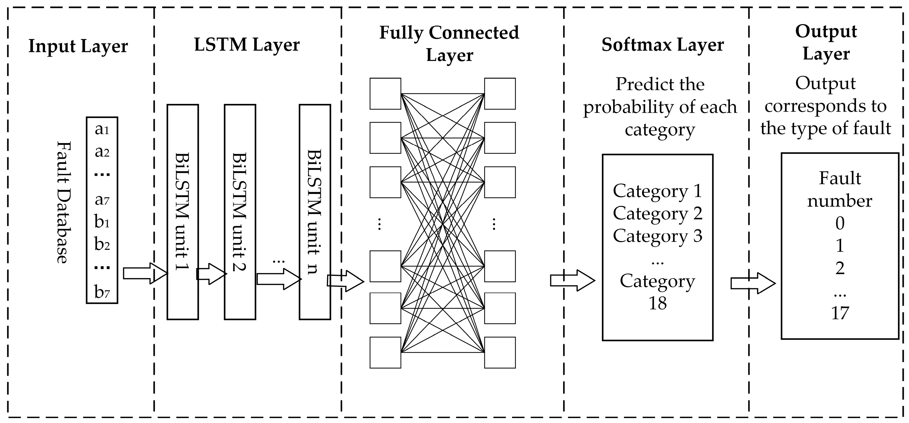 Applsci 13 02453 g012