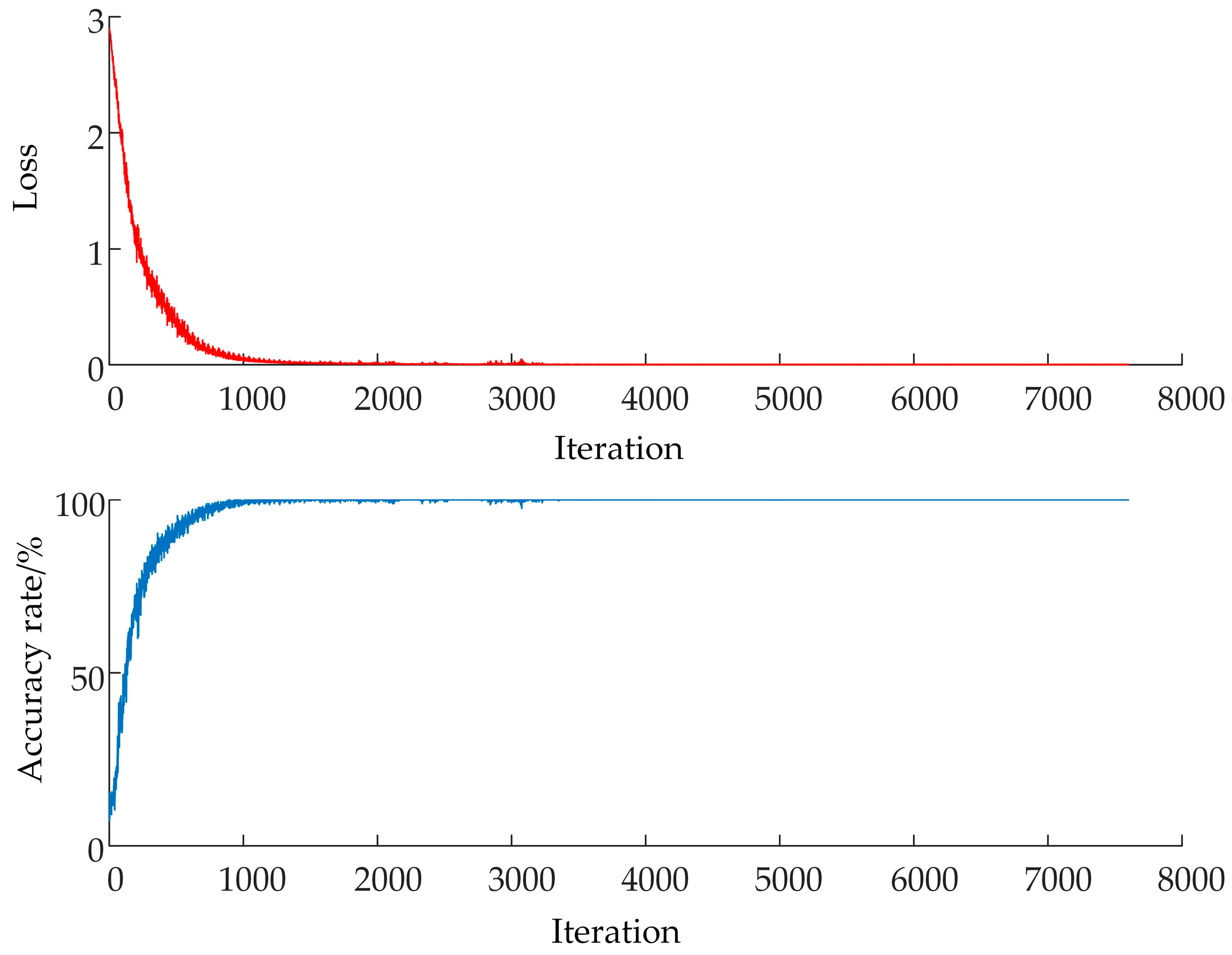 Applsci 13 02453 g014