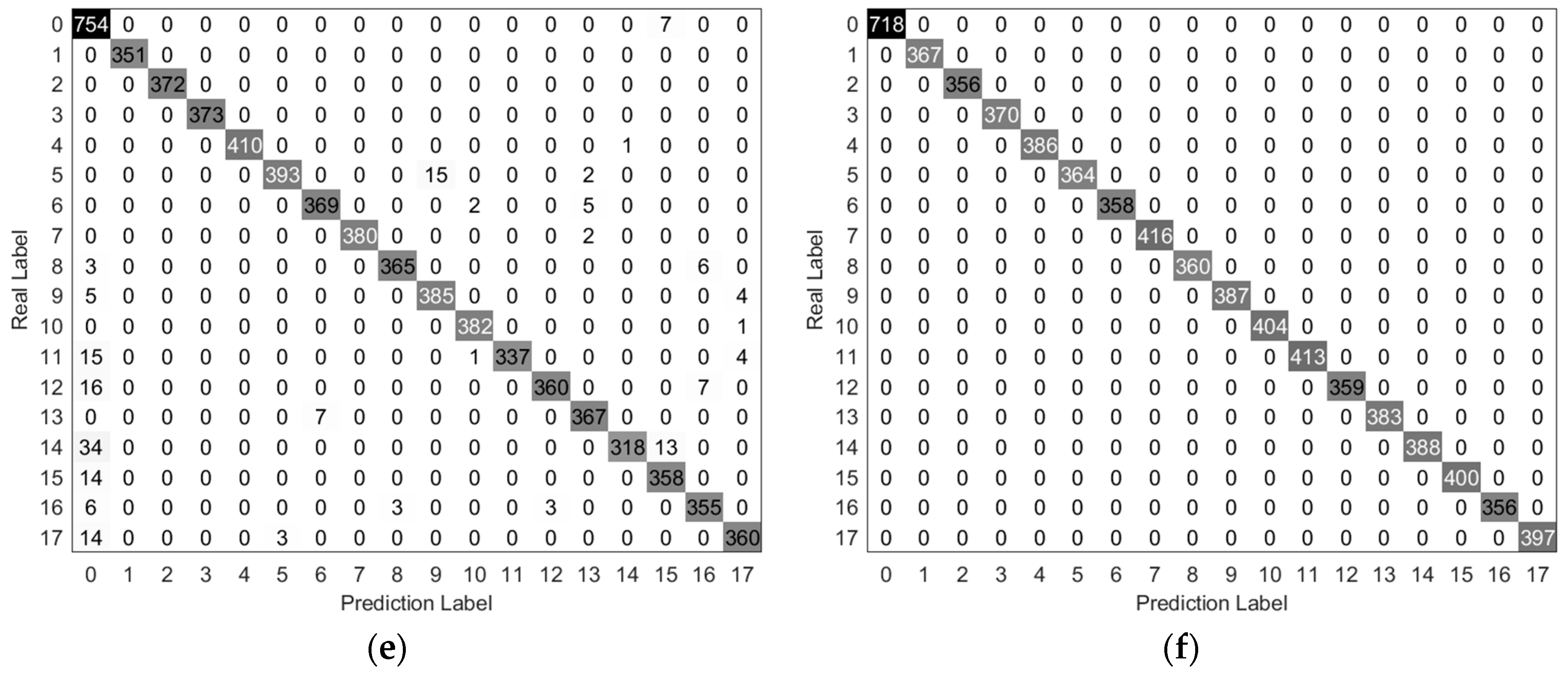 Applsci 13 02453 g015b