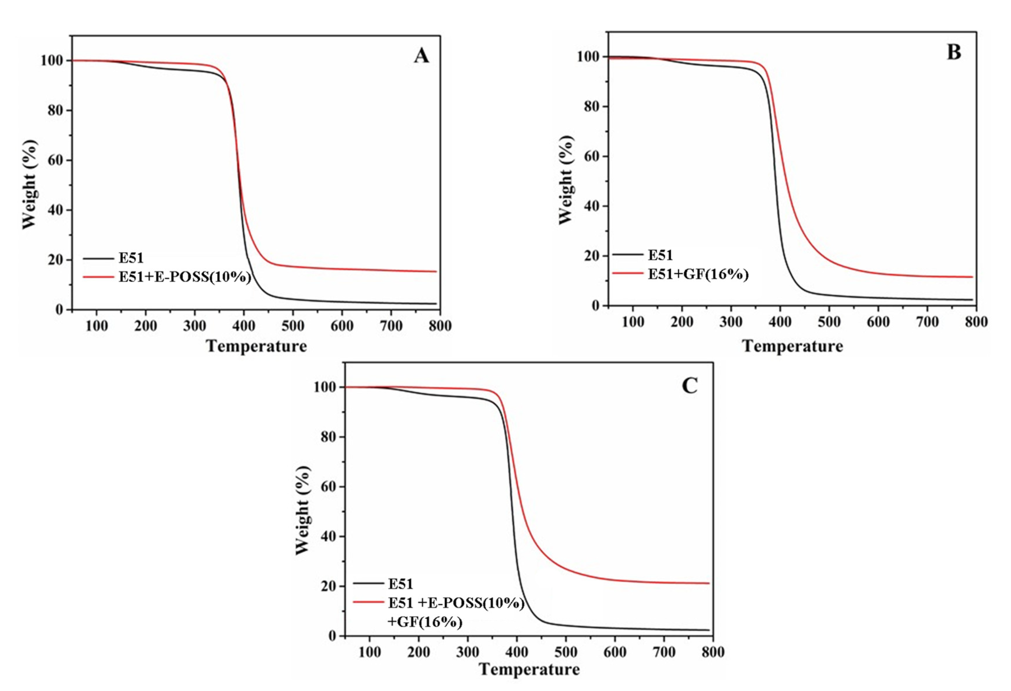 Applsci 13 02461 g007