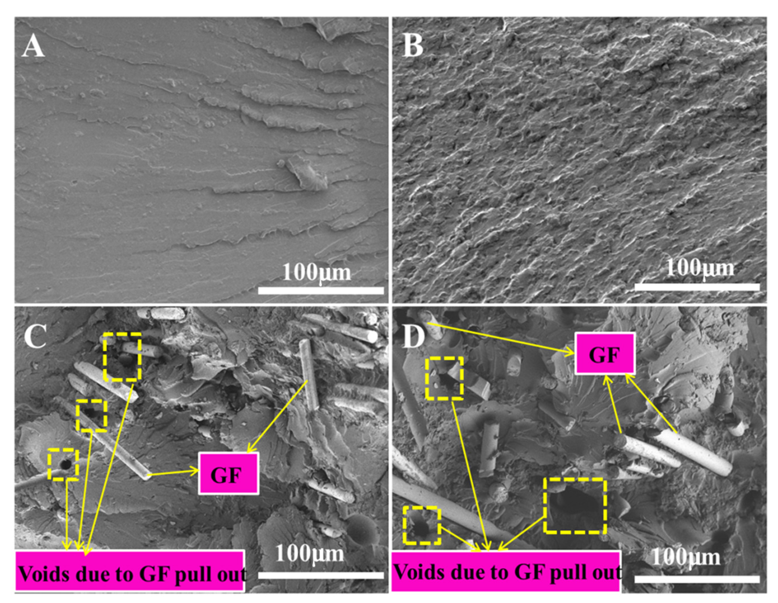 Applsci 13 02461 g008