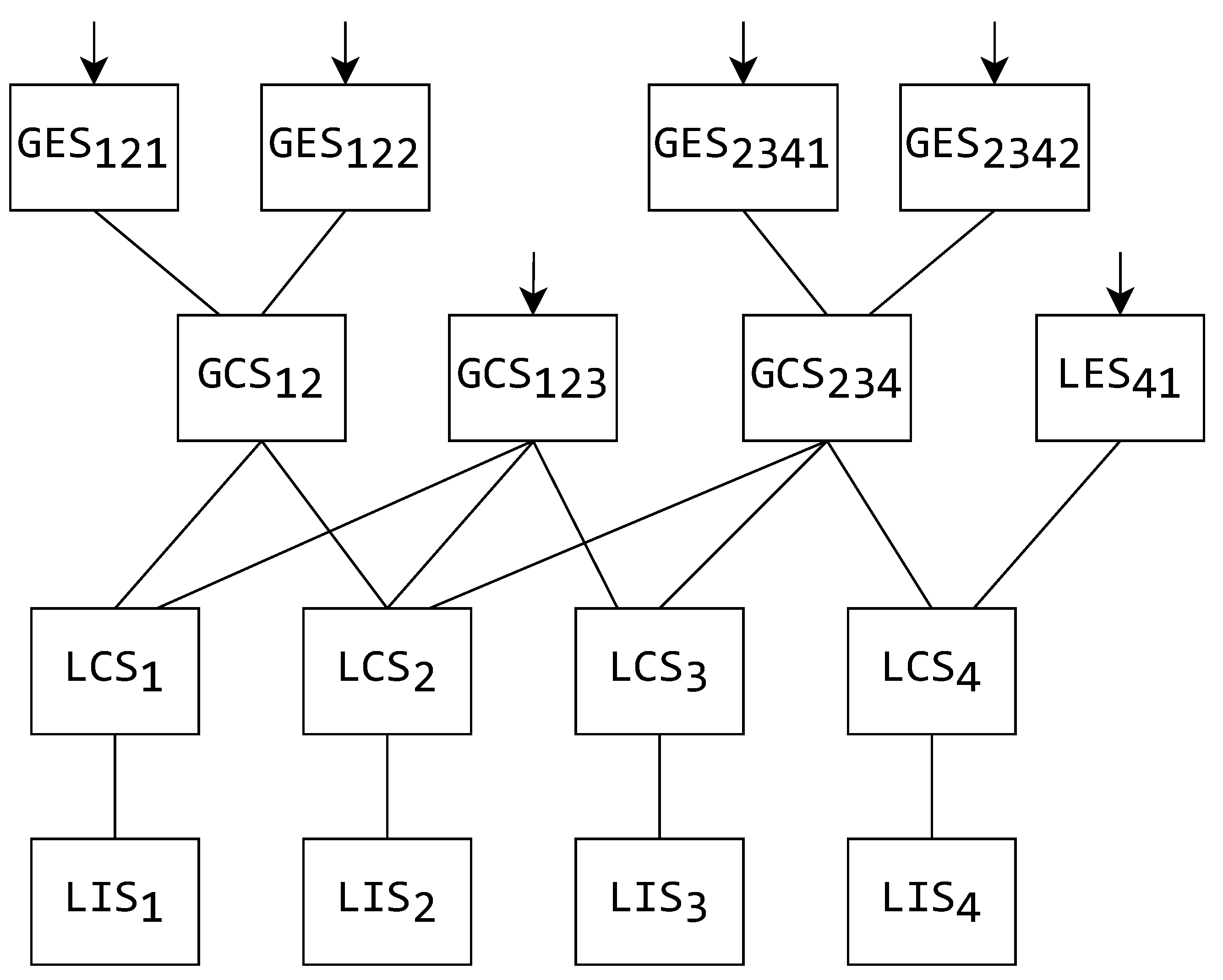 Applsci 13 02471 g004