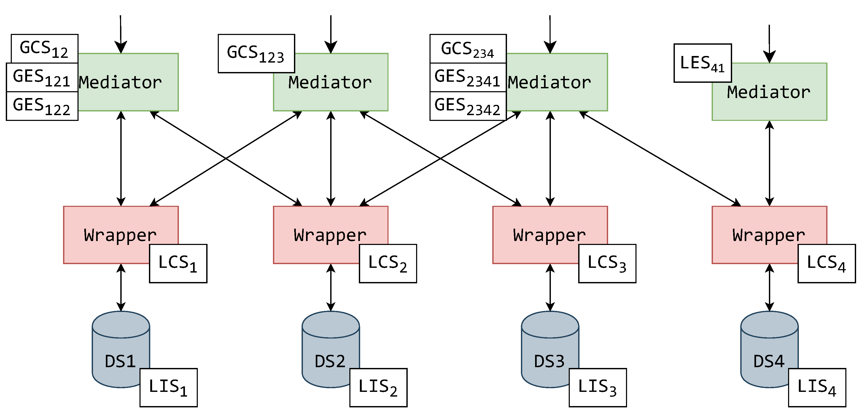 Applsci 13 02471 g005