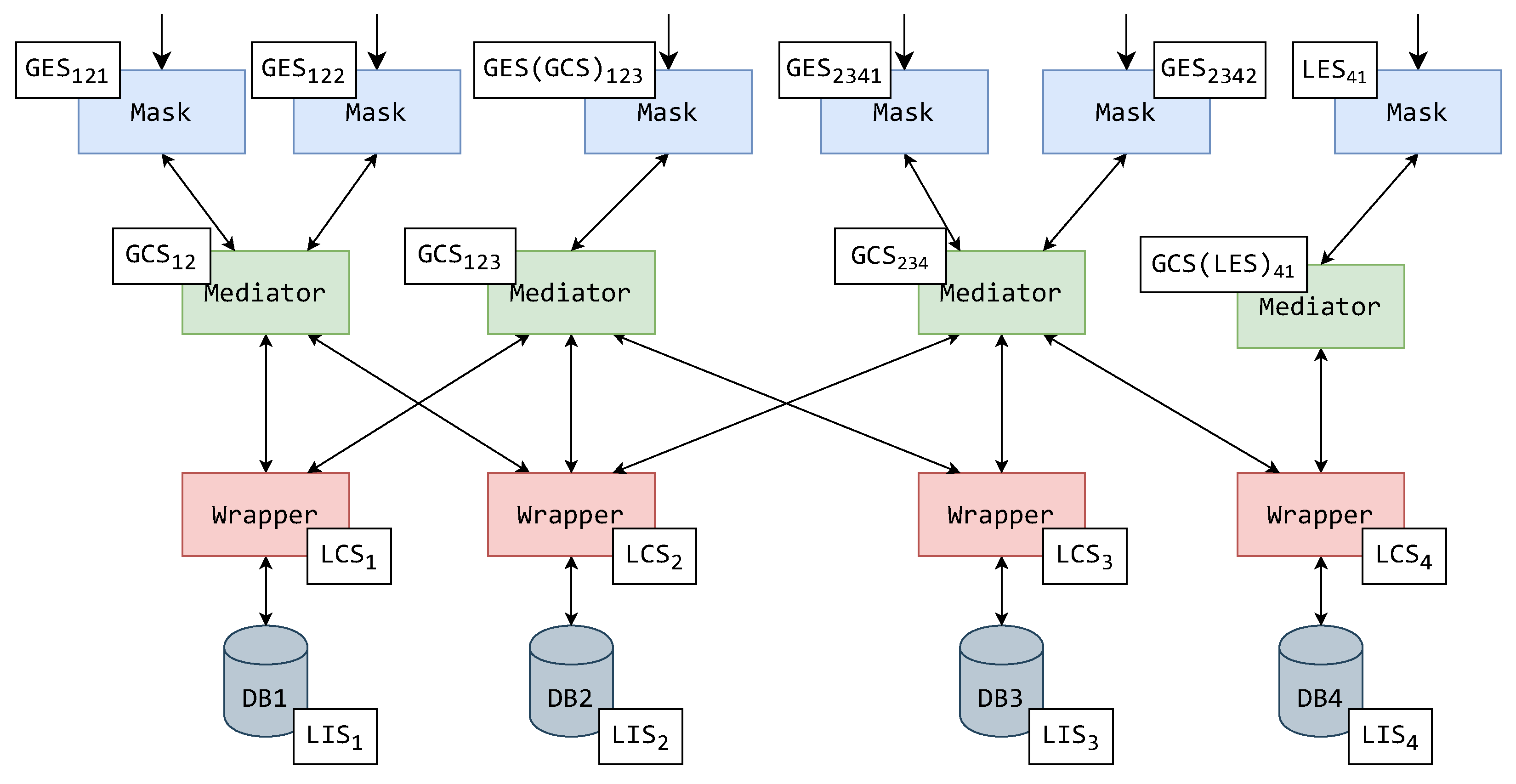 Applsci 13 02471 g009