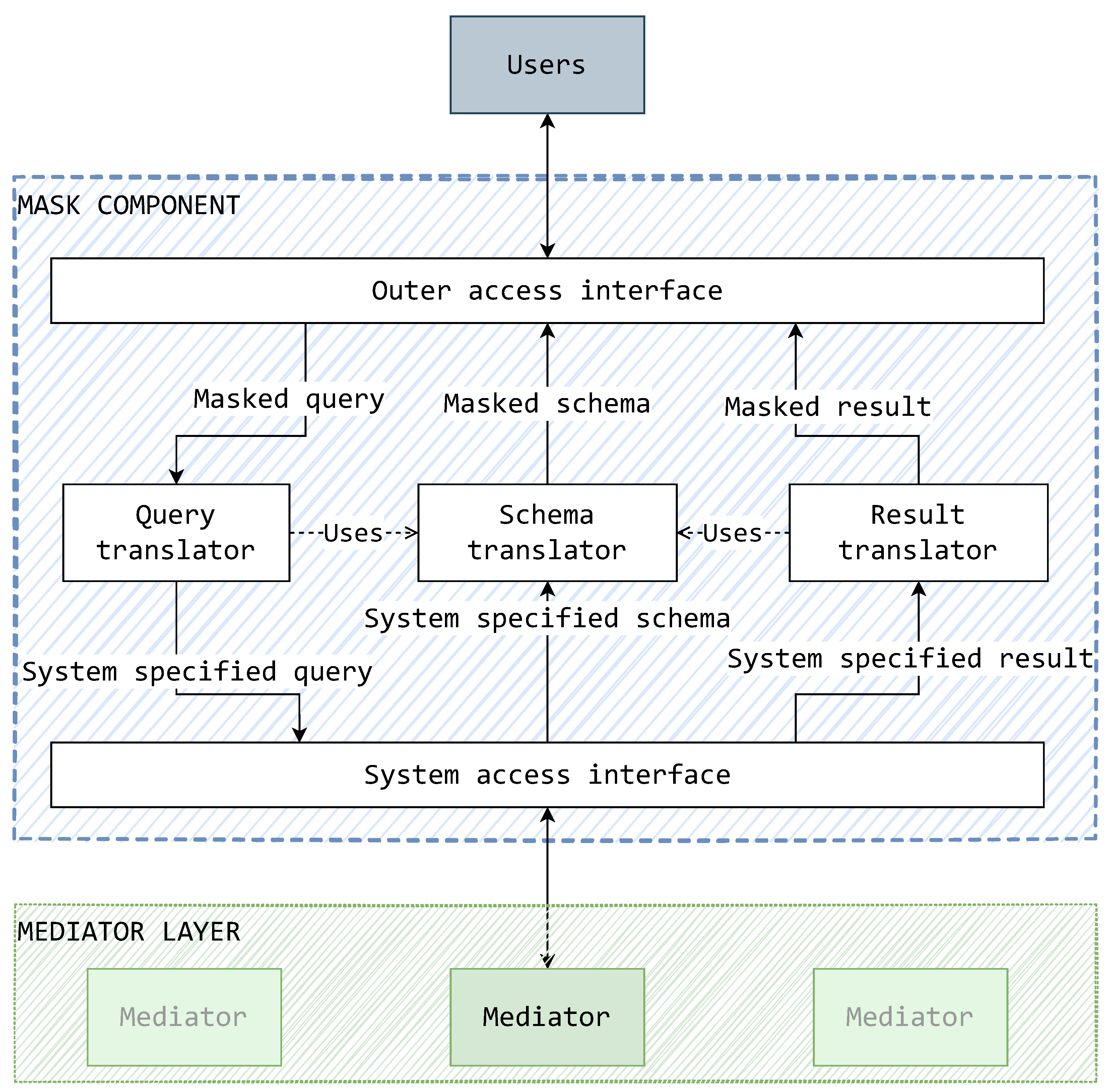 Applsci 13 02471 g010