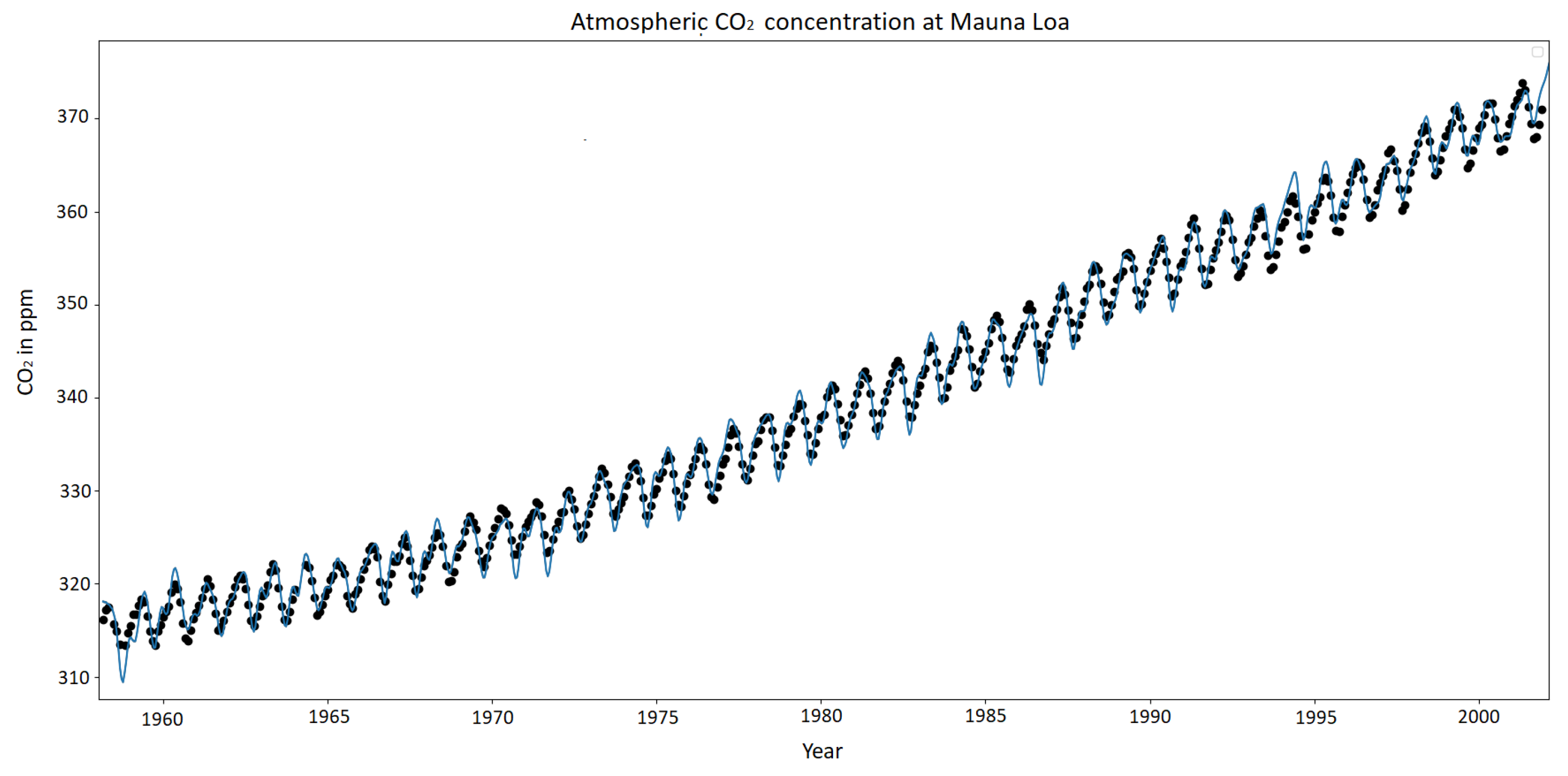 Applsci 13 02473 g004