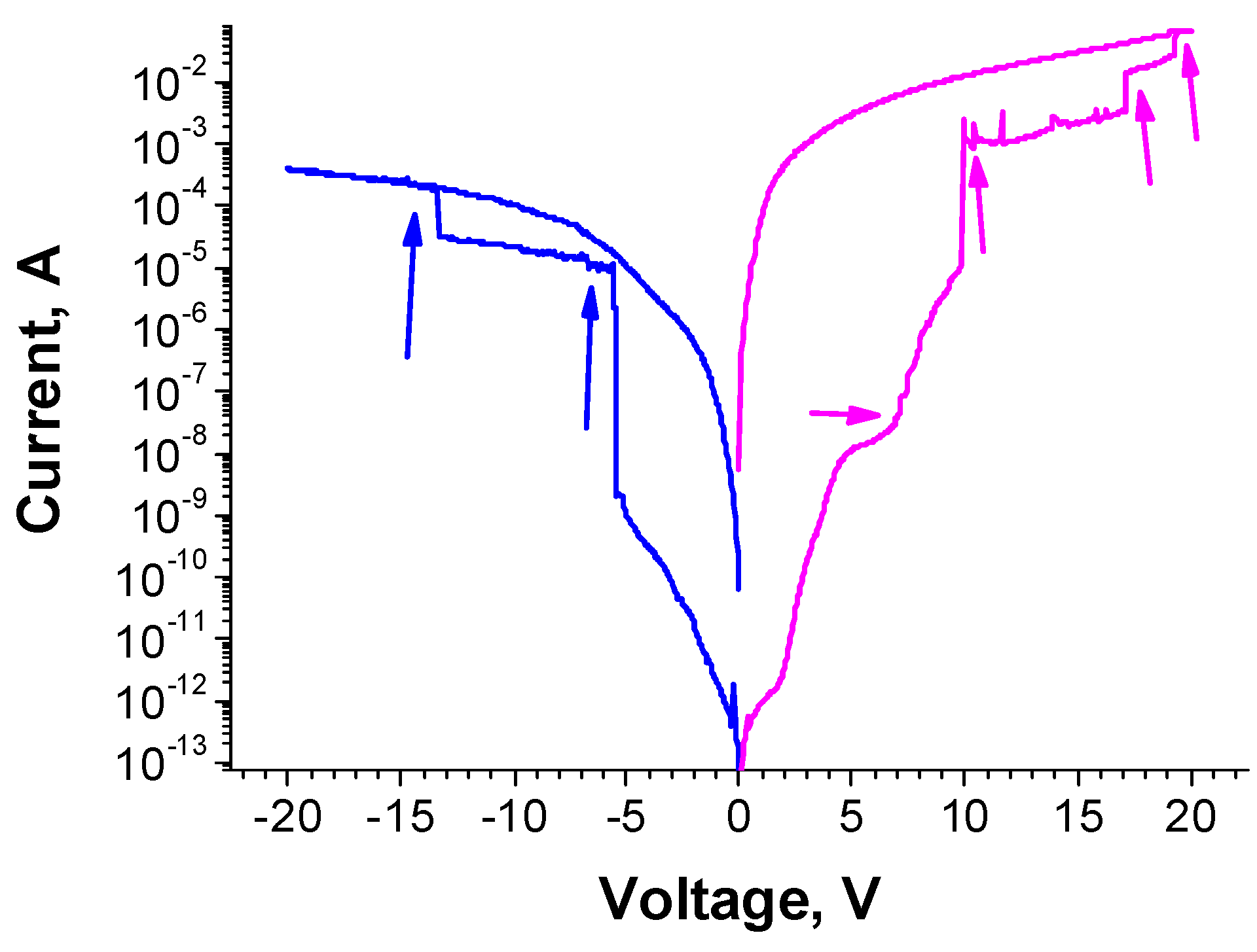Applsci 13 02481 g002 Applsci 13 02481 g002