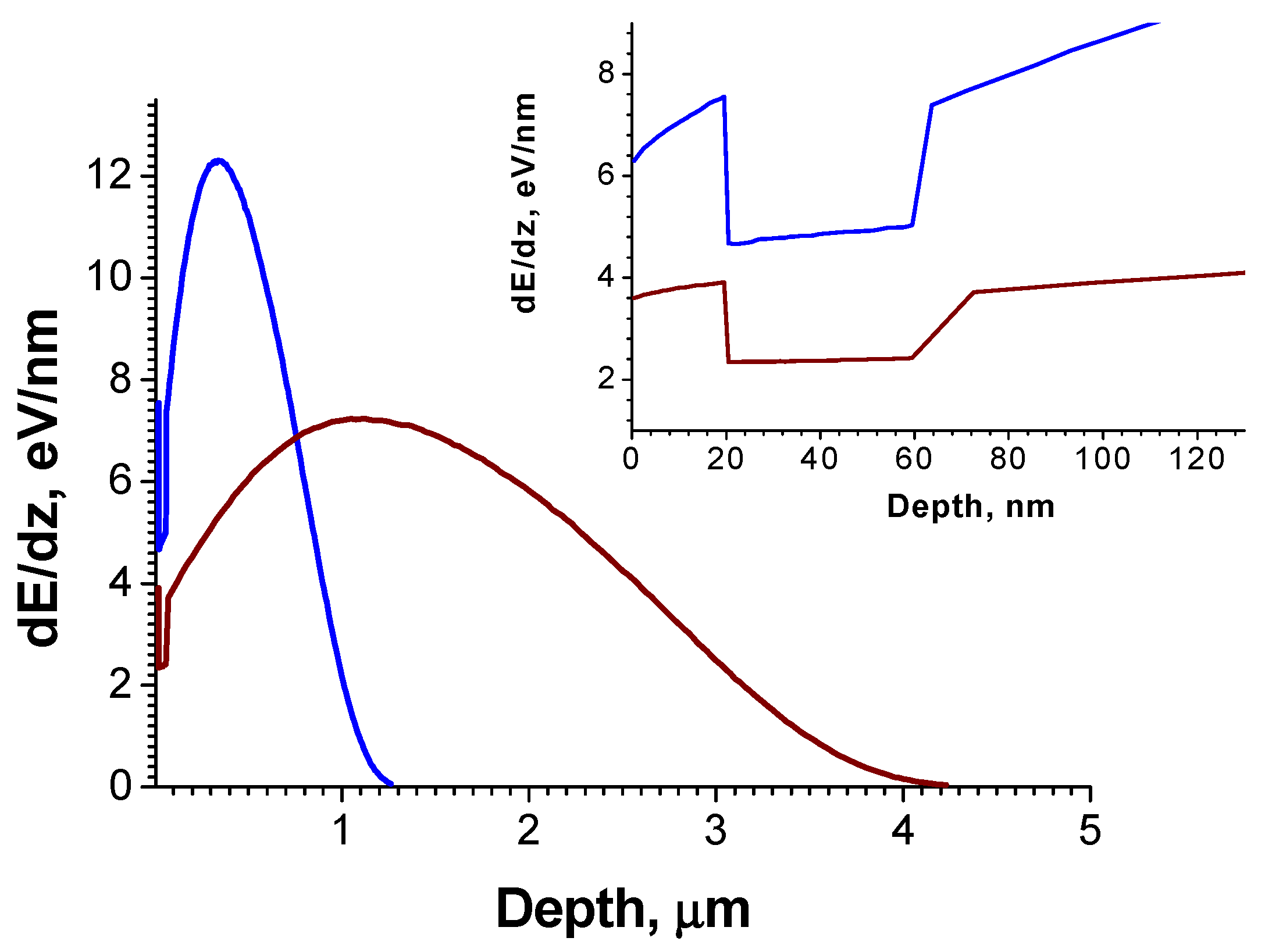 Applsci 13 02481 g005 Applsci 13 02481 g005