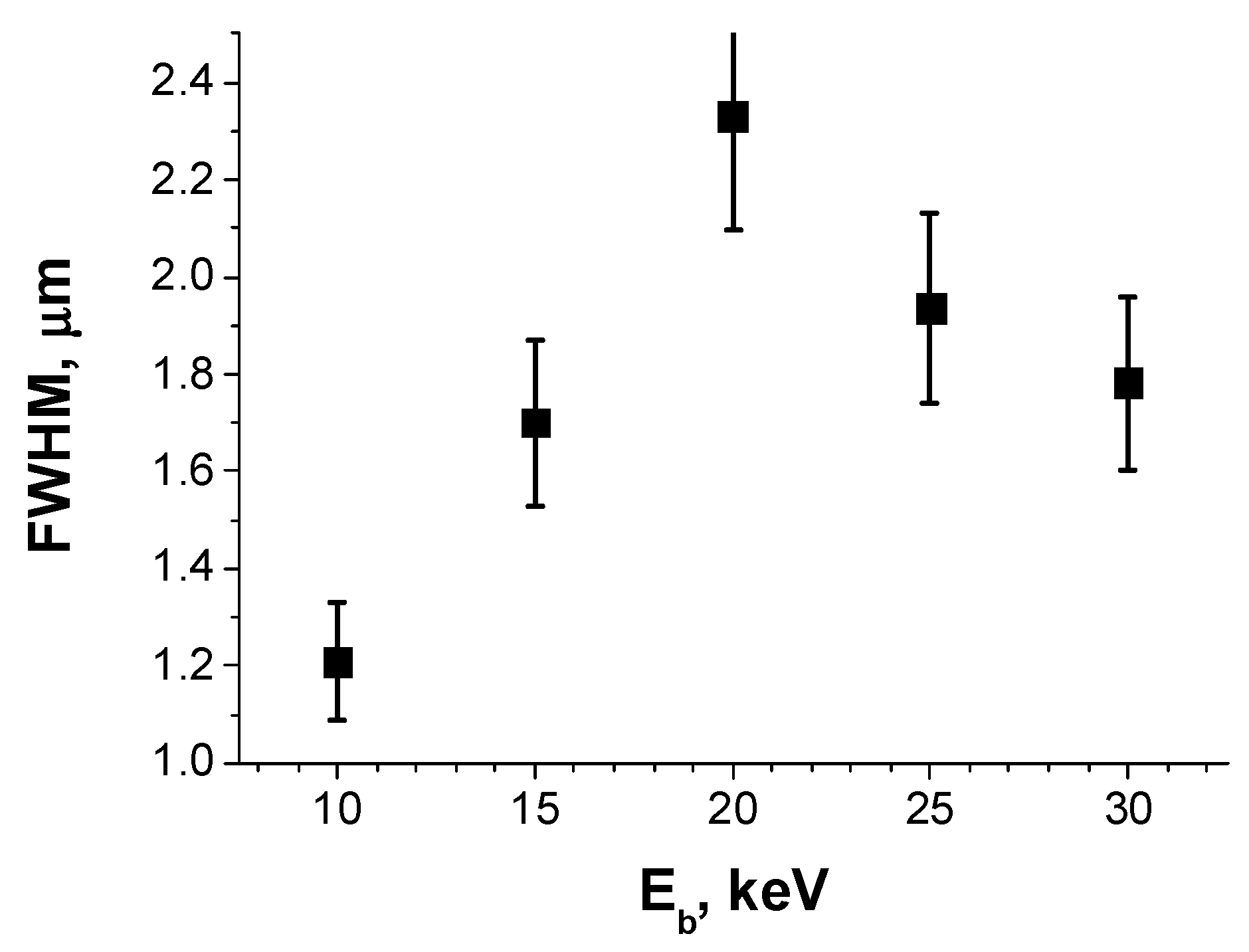 Applsci 13 02481 g008 Applsci 13 02481 g008