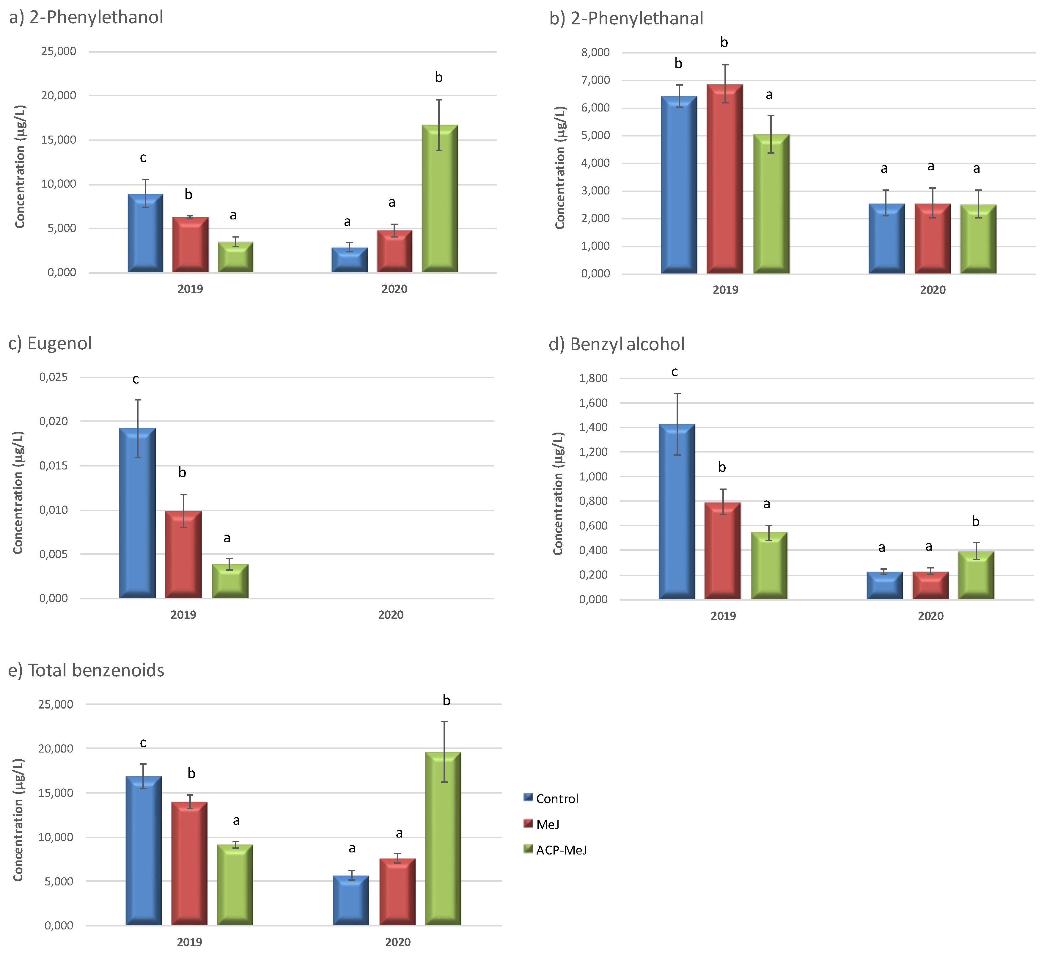 Applsci 13 02487 g003