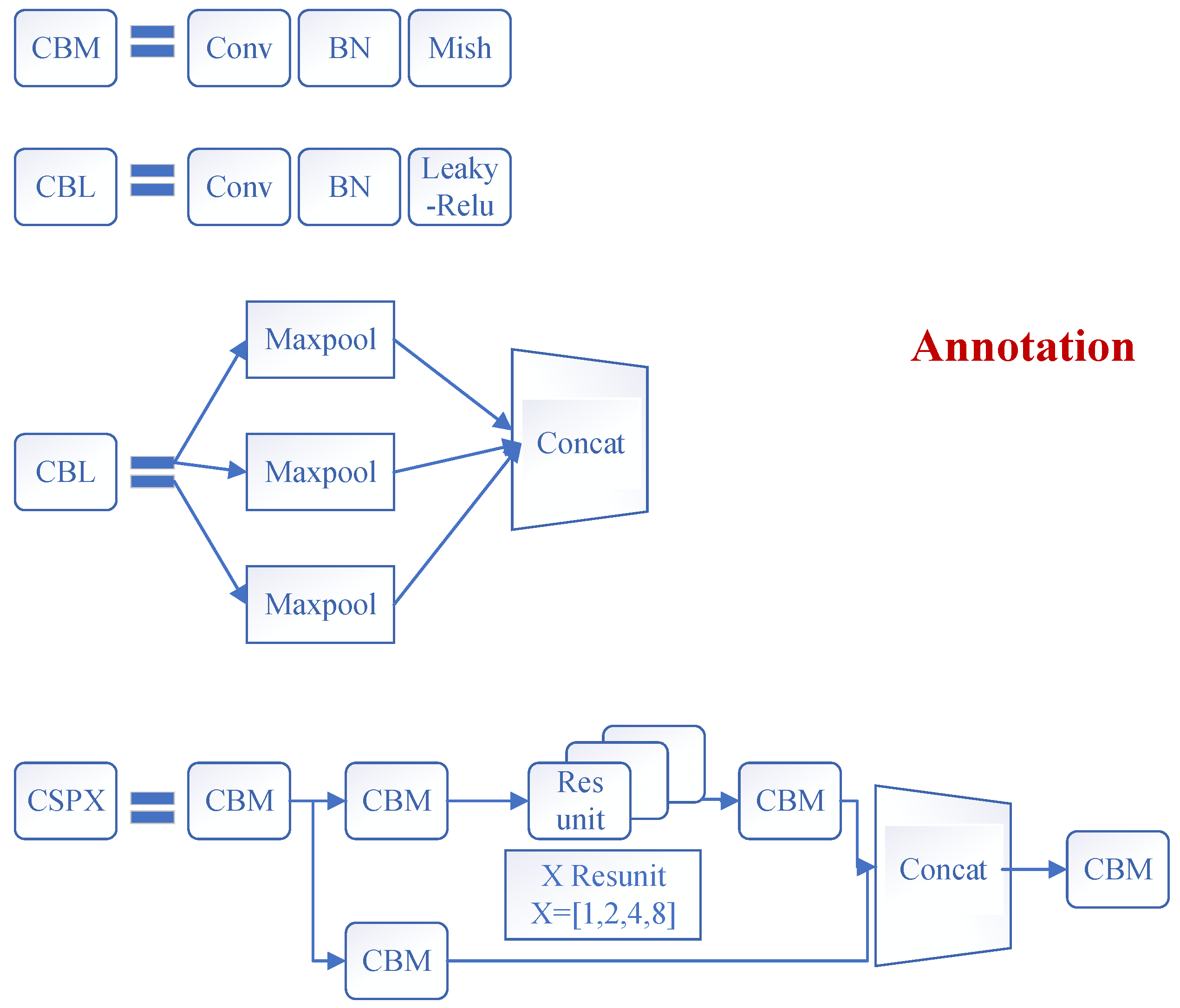 Applsci 13 02488 g002