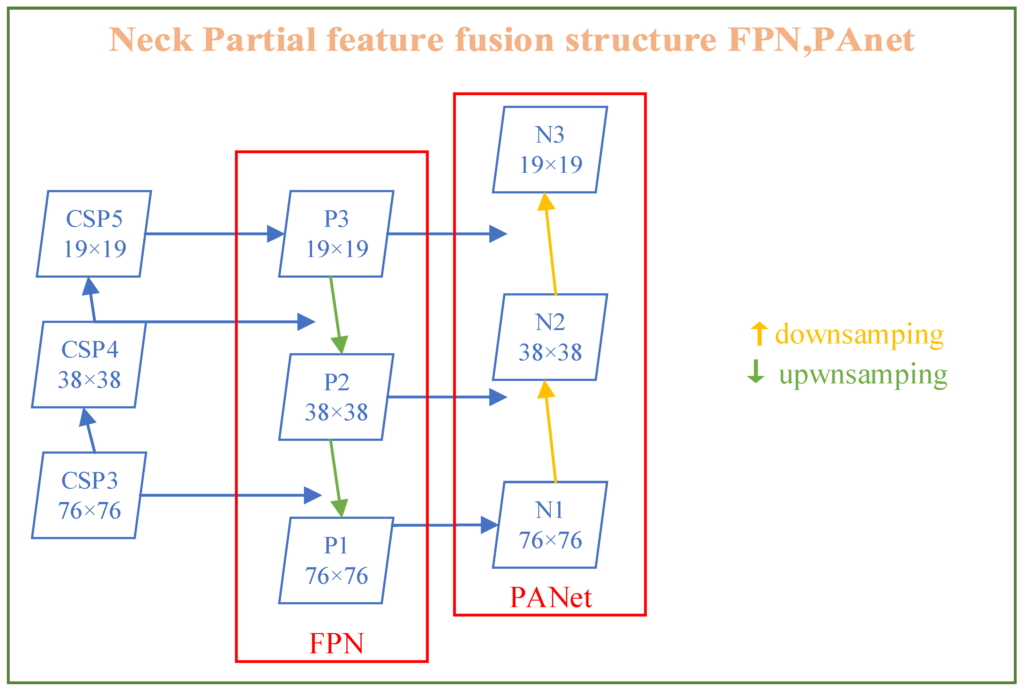 Applsci 13 02488 g003