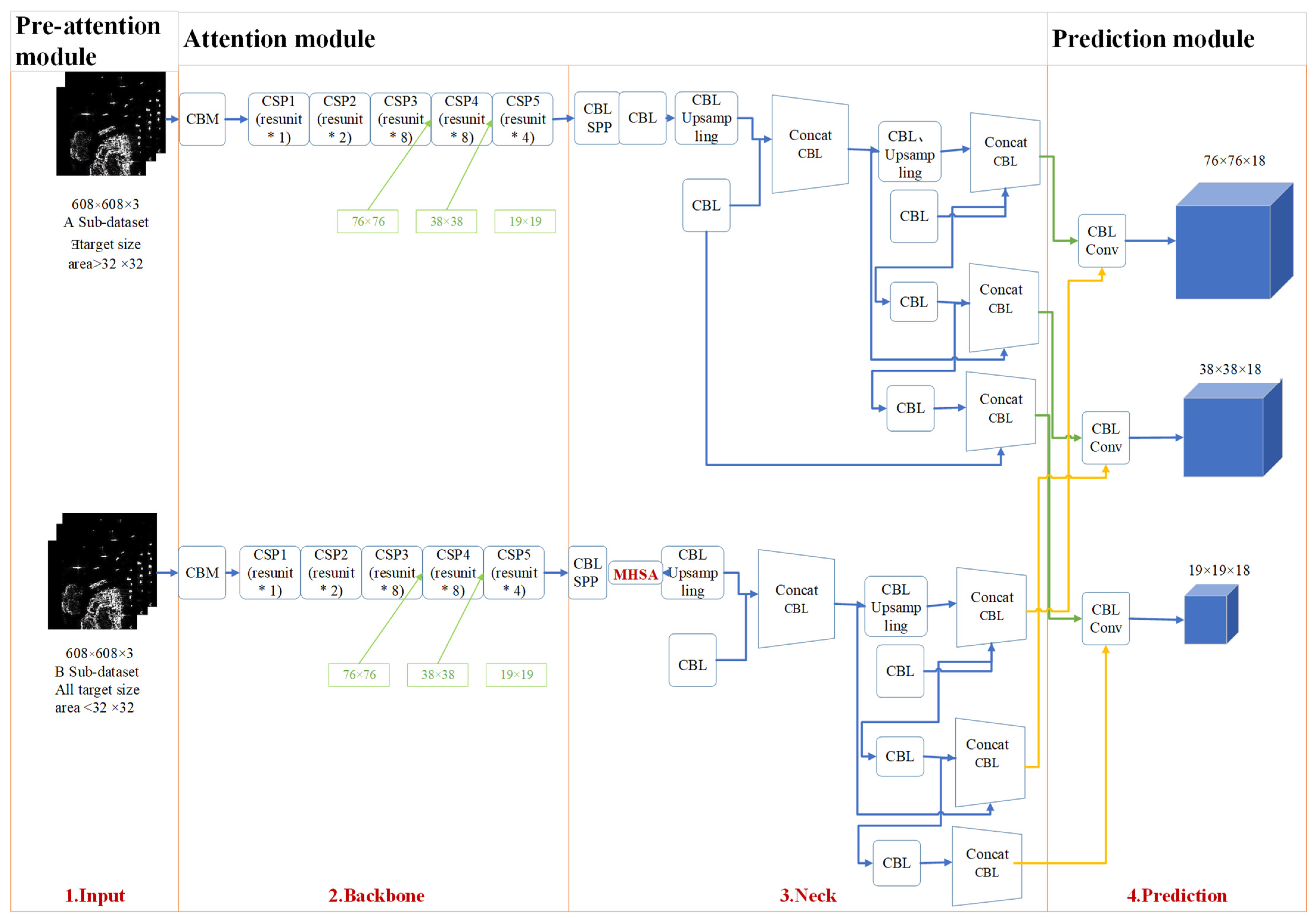 Applsci 13 02488 g005