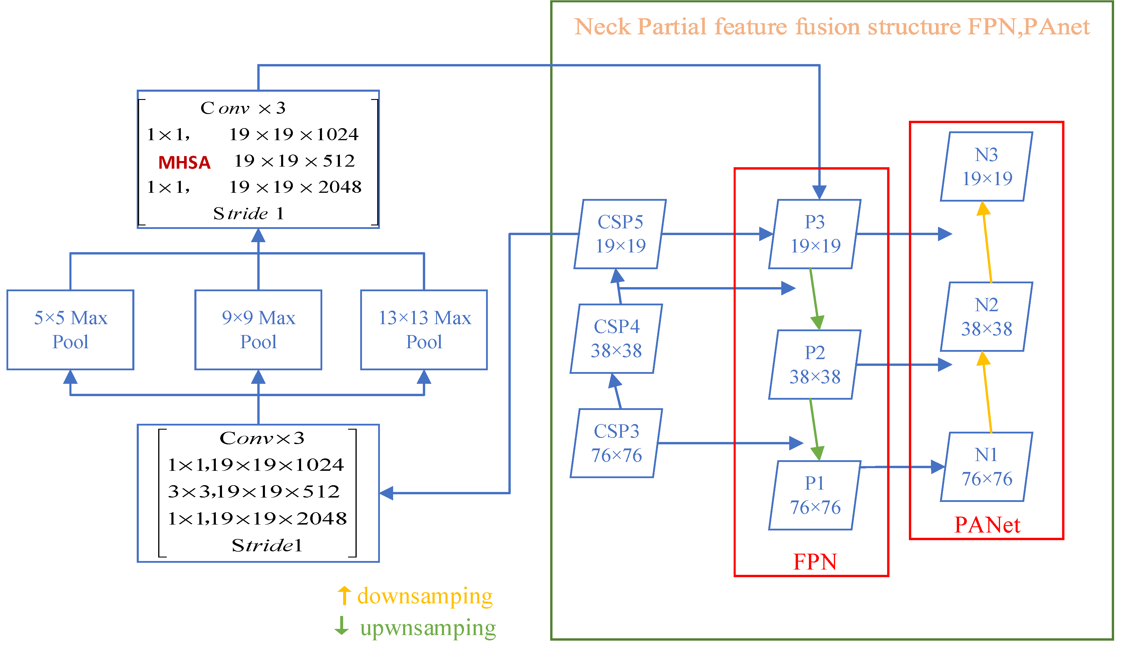 Applsci 13 02488 g008