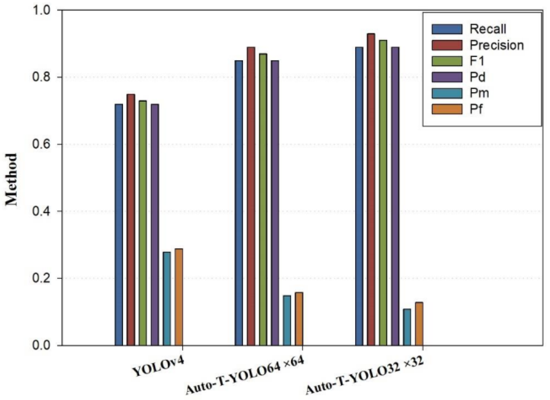Applsci 13 02488 g010