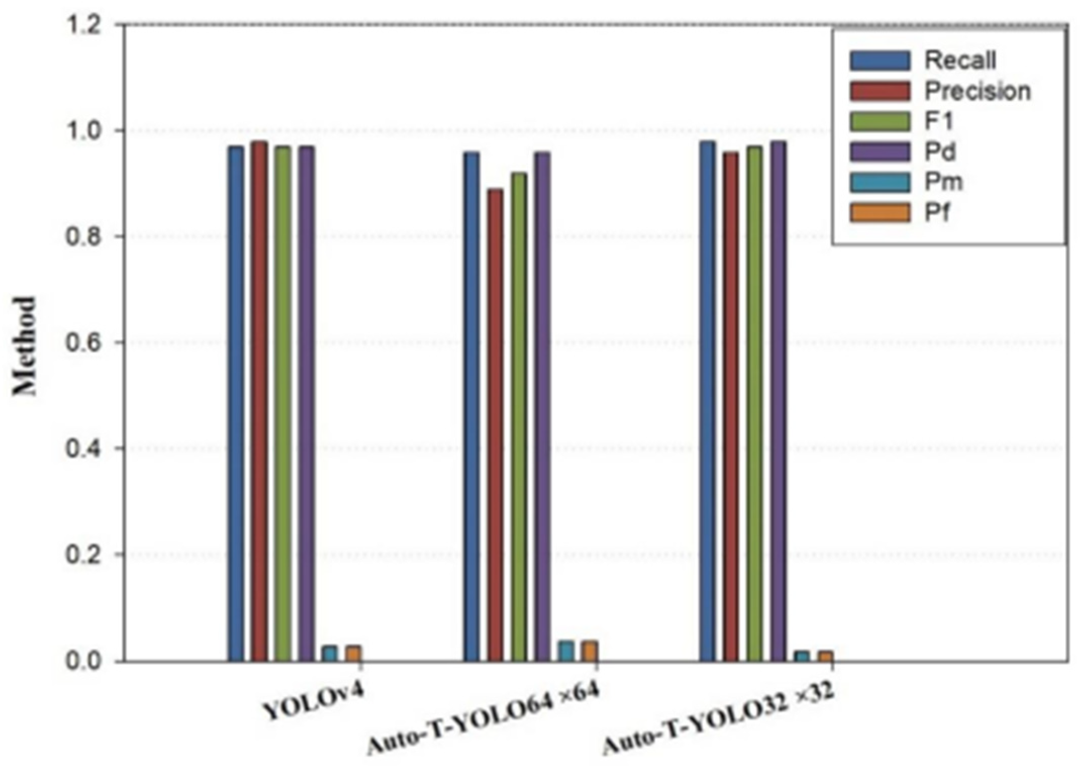 Applsci 13 02488 g012